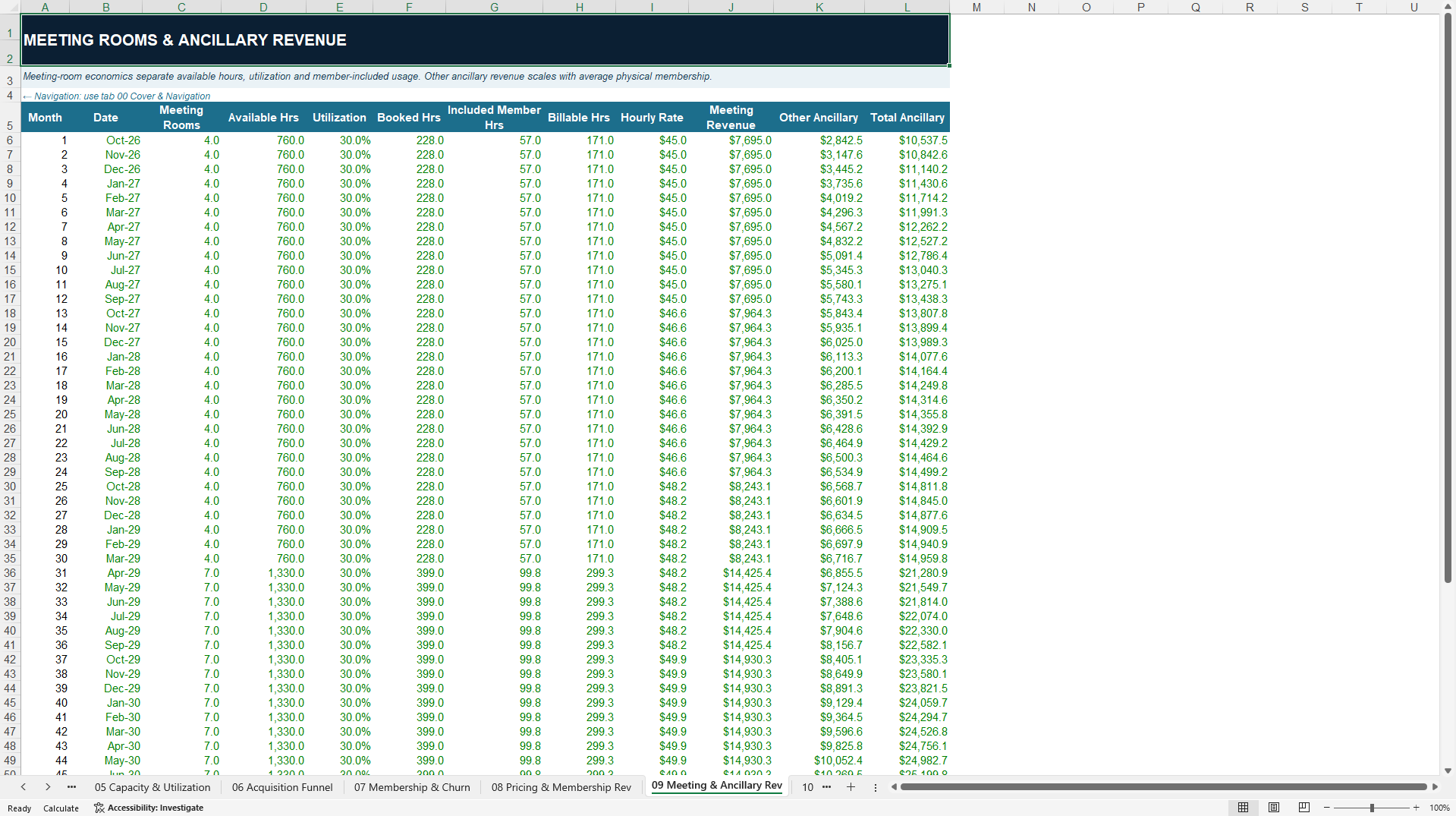 Coworking & Flexible Office Financial Model (Excel template (XLSX)) Preview Image