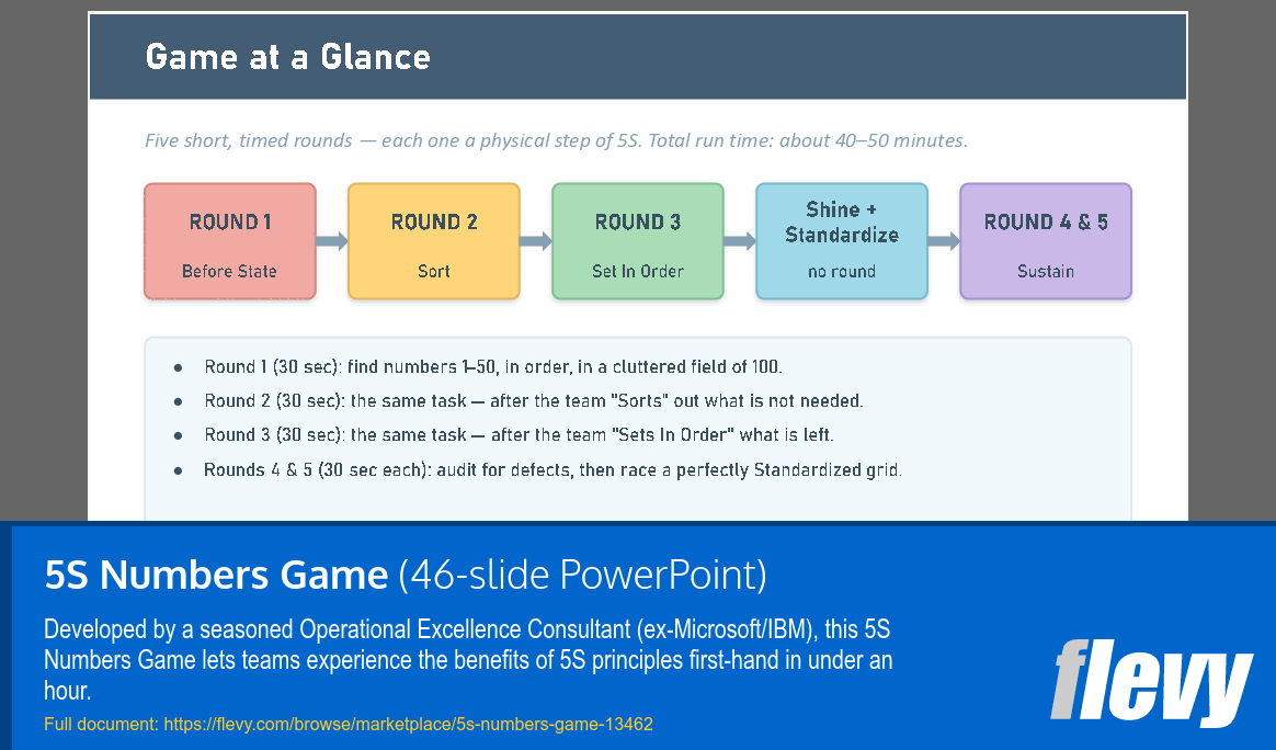 5S Numbers Game (46-slide PPT PowerPoint presentation template (PPTX)) Preview Image