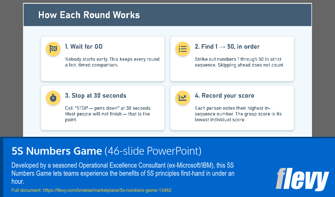 5S Numbers Game (46-slide PPT PowerPoint presentation template (PPTX)) Preview Image