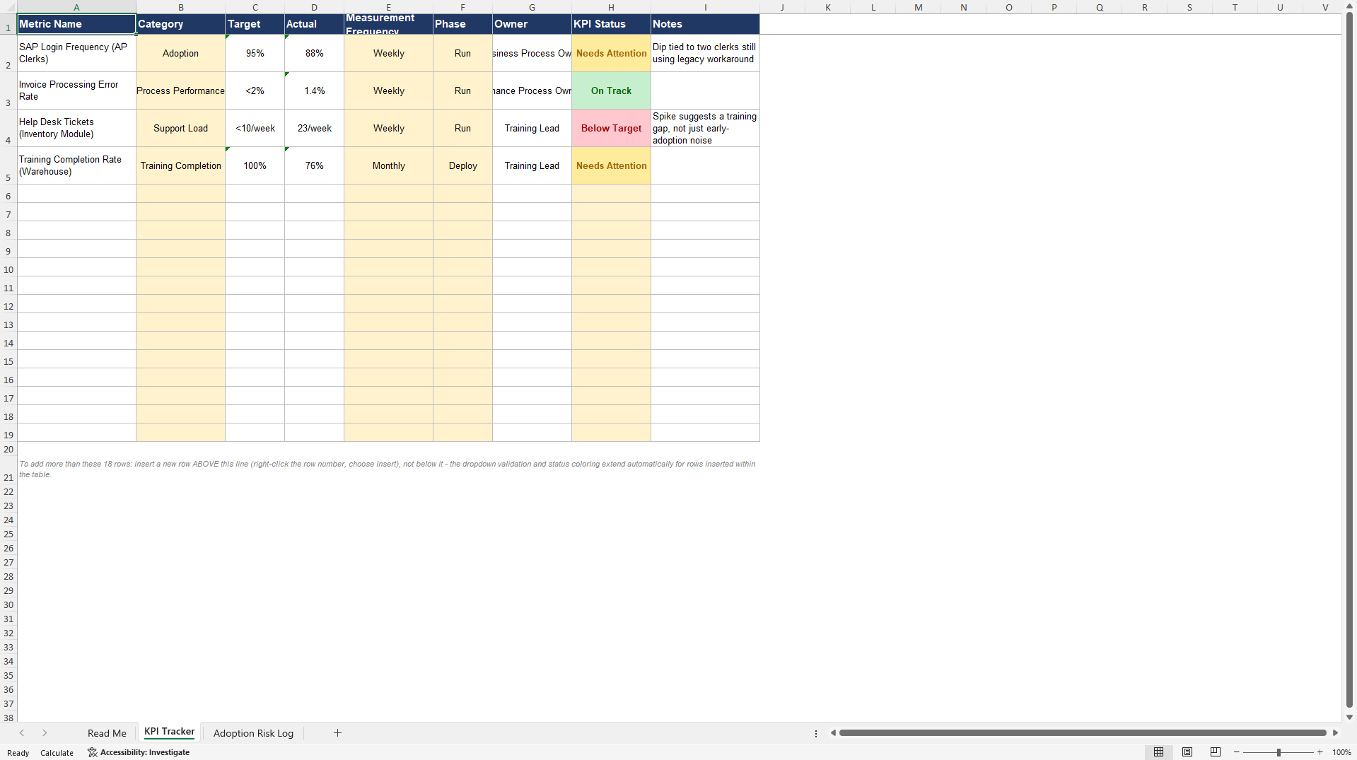SAP OCM Adoption and Effectiveness Tracker (Excel template (XLSX)) Preview Image