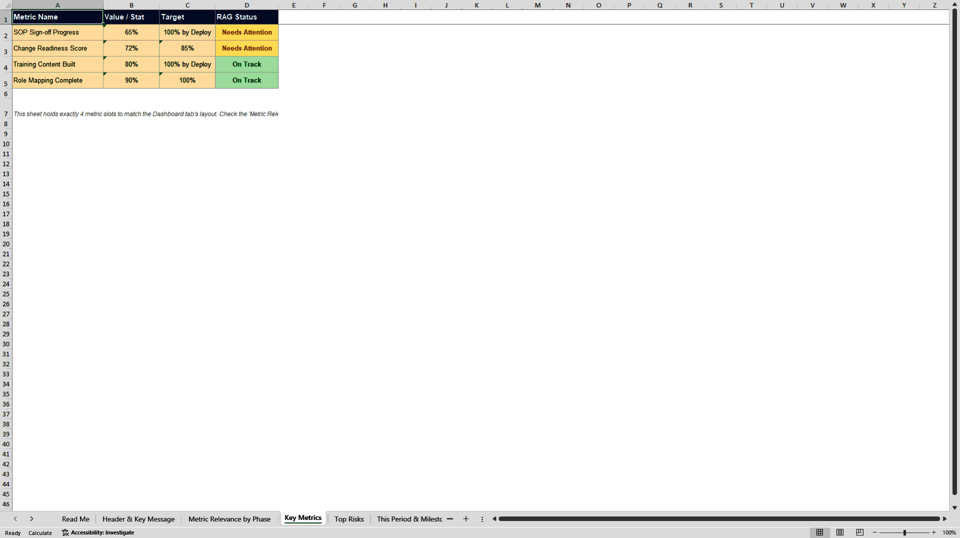 SAP OCM Executive Dashboard (Excel template (XLSX)) Preview Image
