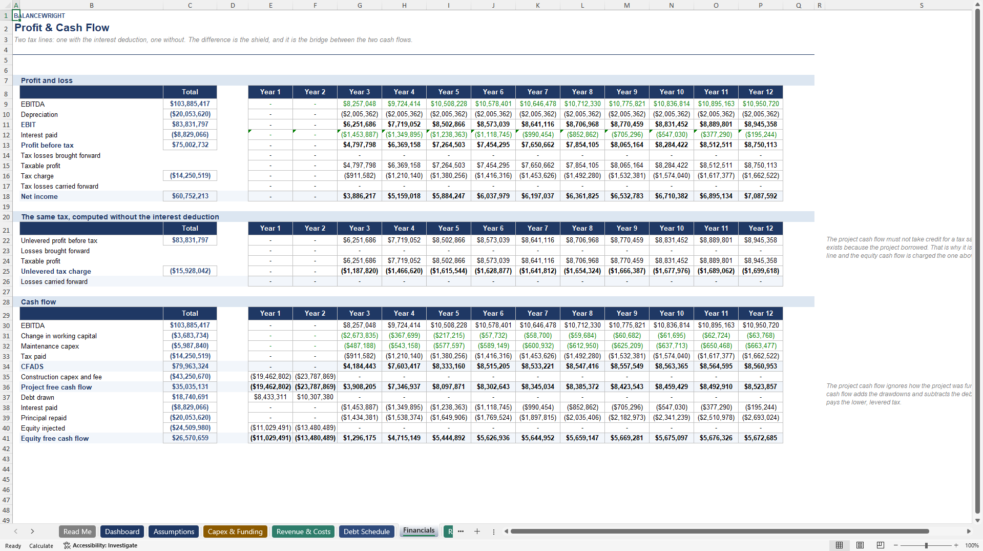 Feasibility Study Financial Model: DSCR, NPV & IRR (Excel template (XLSX)) Preview Image