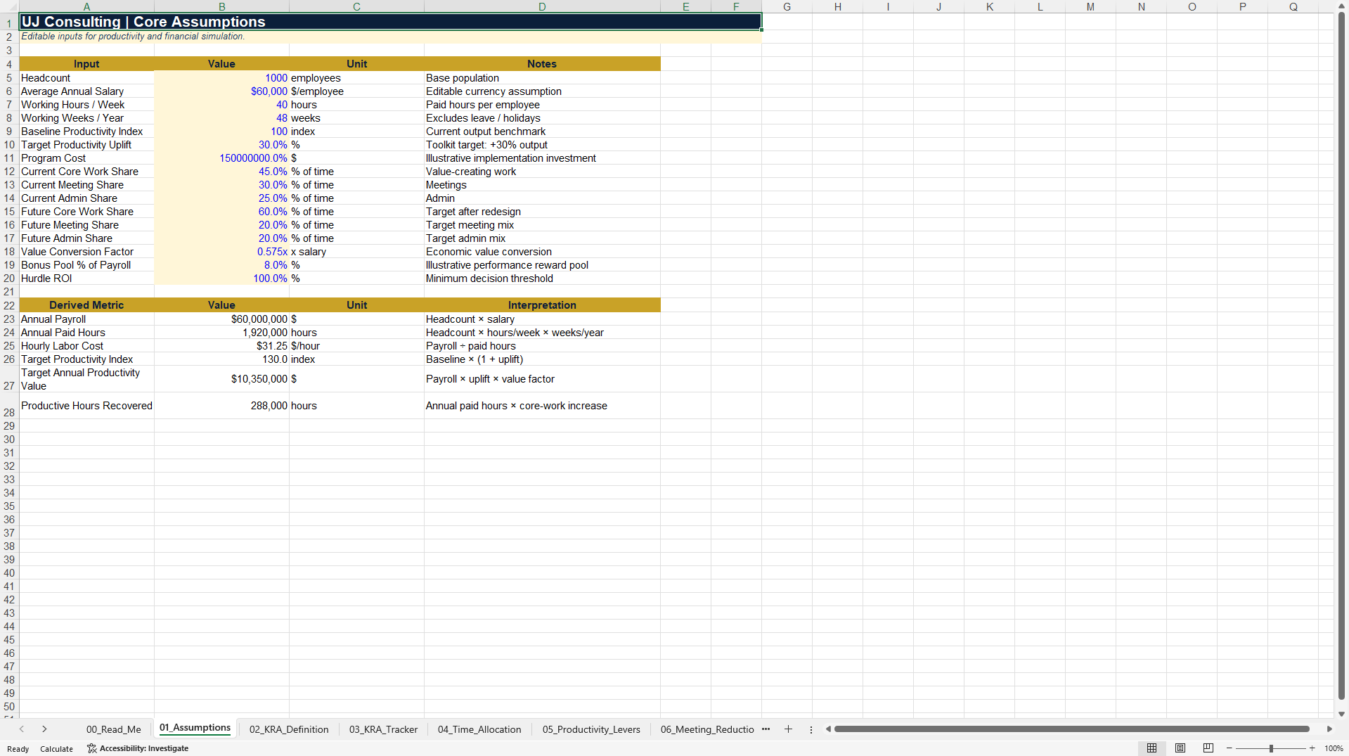 Productivity-to-Profit Excel Decision System 2027 (Excel template (XLSX)) Preview Image