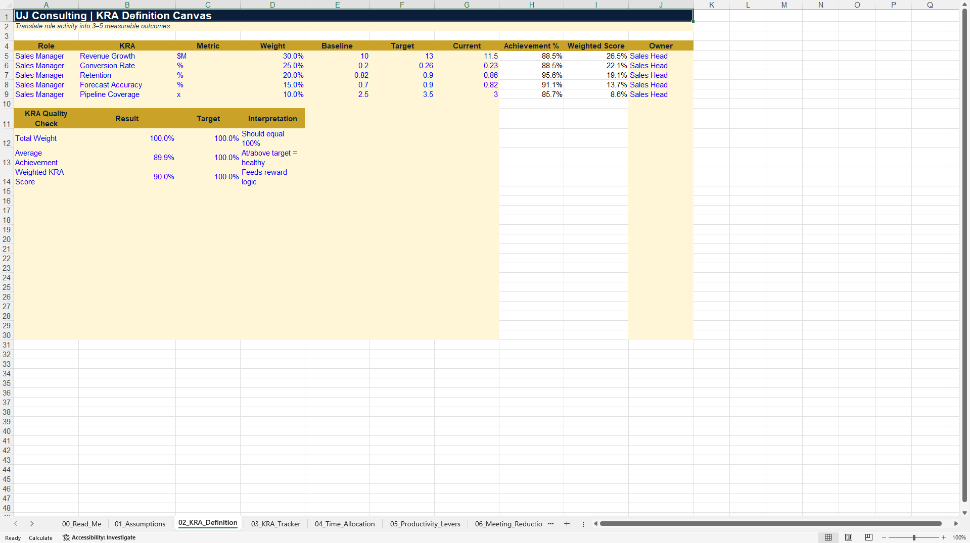 Productivity-to-Profit Excel Decision System 2027 (Excel template (XLSX)) Preview Image