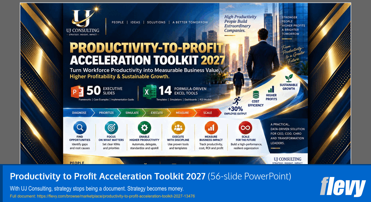 Productivity to Profit Acceleration Toolkit 2027 (56-slide PPT PowerPoint presentation template (PPTX)) Preview Image