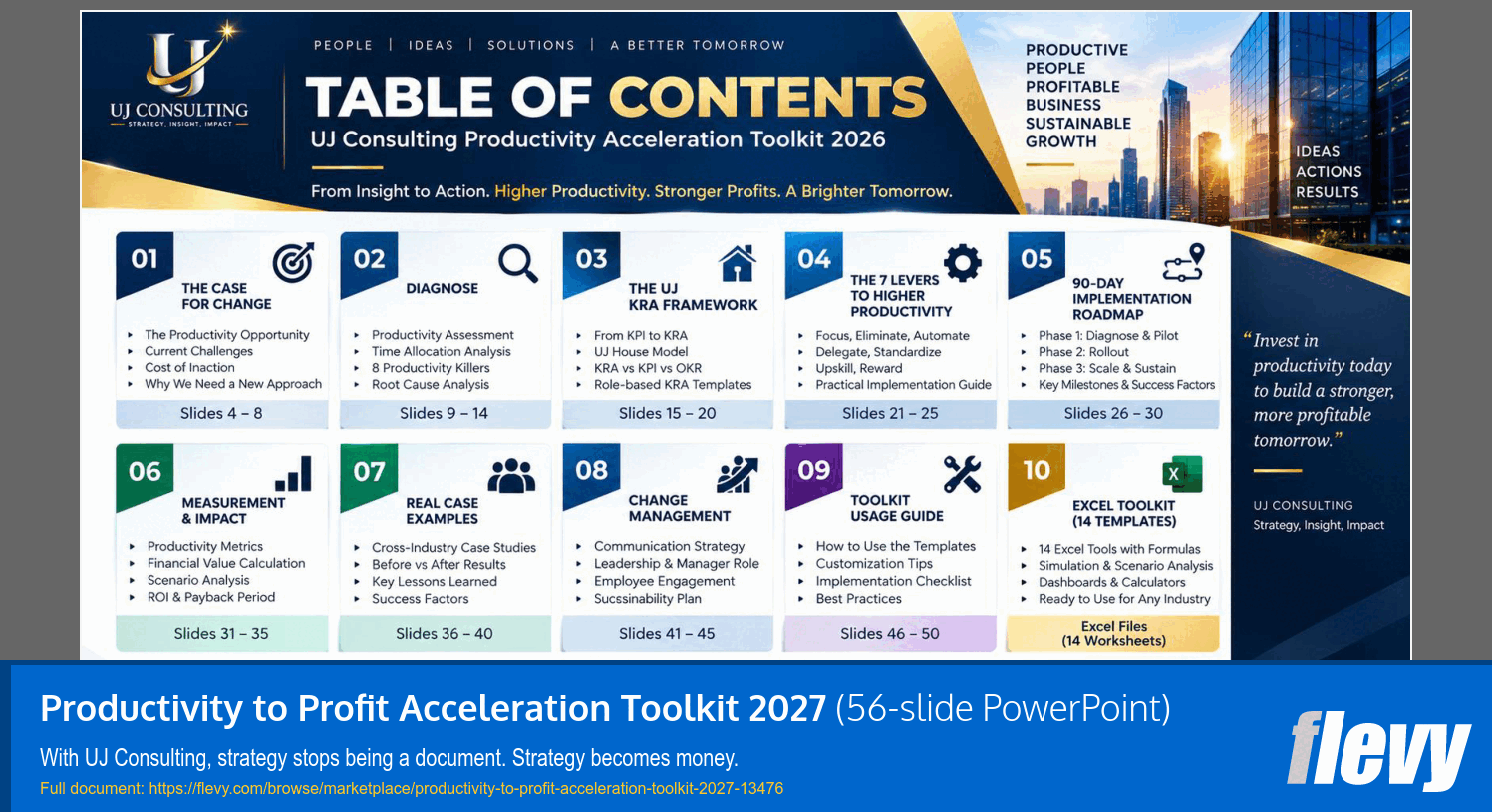 Productivity to Profit Acceleration Toolkit 2027 (56-slide PPT PowerPoint presentation template (PPTX)) Preview Image
