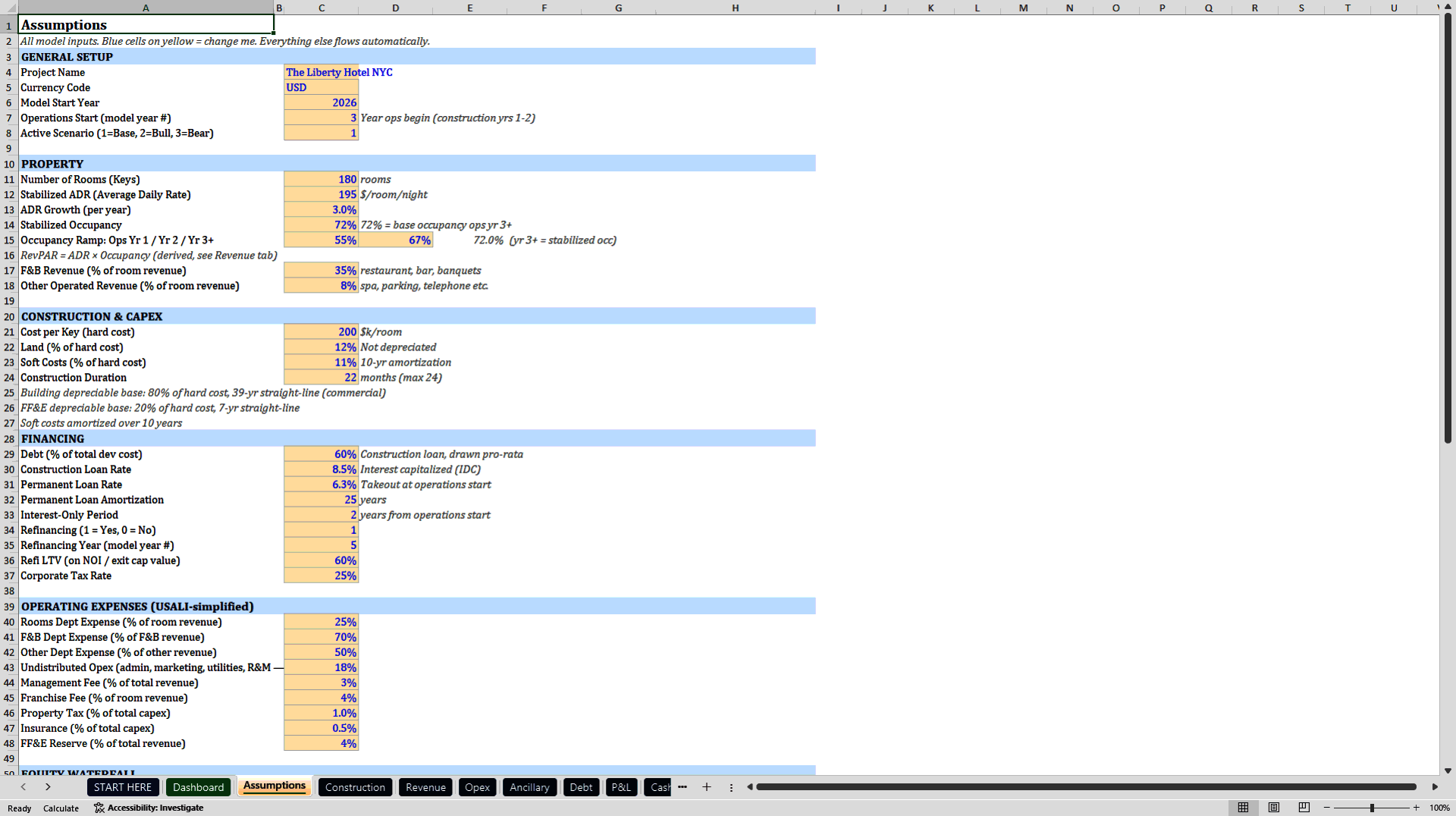 Hotel Development & Acquisition Model (USALI P&L, DSCR) (Excel template (XLSX)) Preview Image