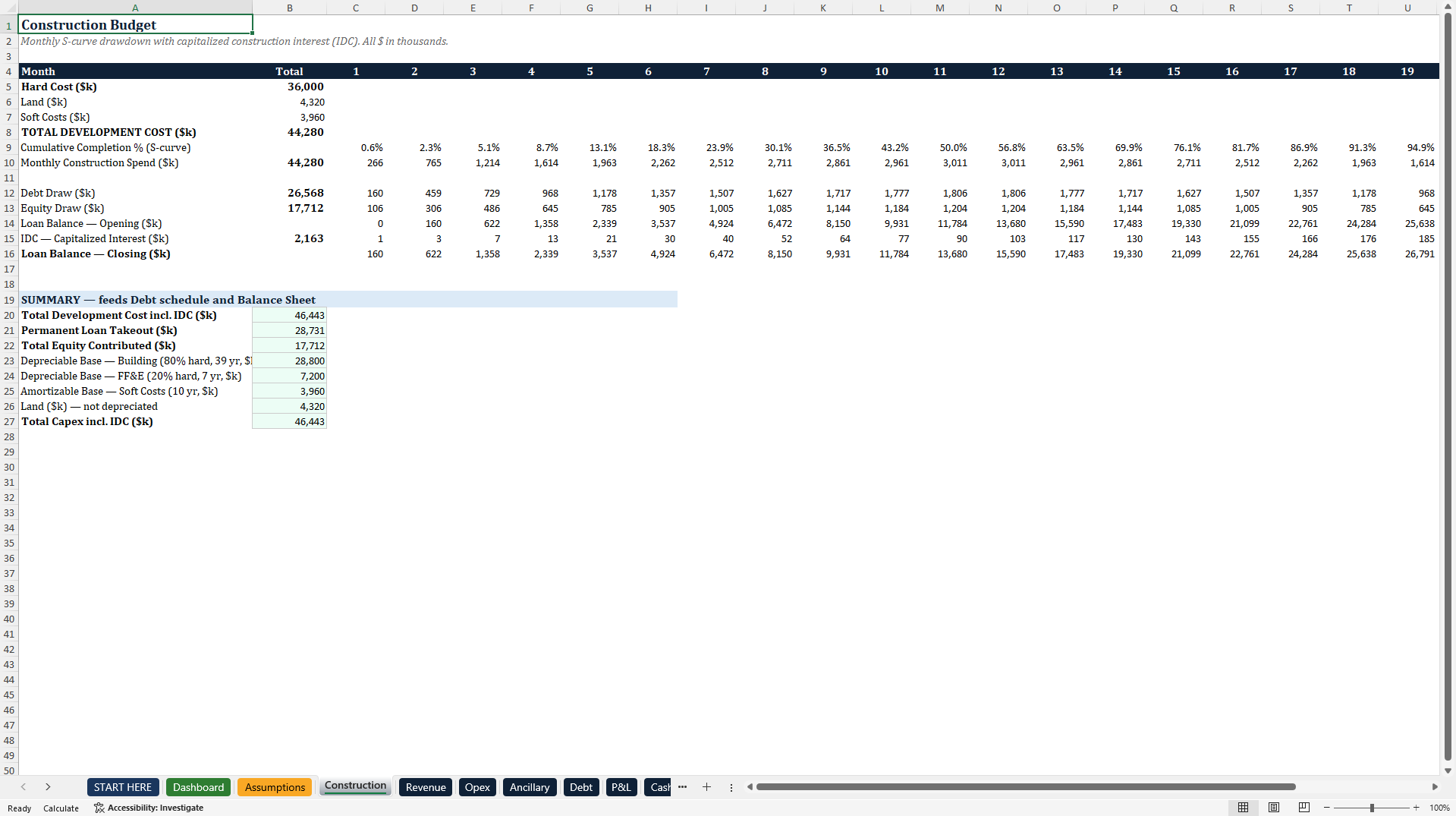 Hotel Development & Acquisition Model (USALI P&L, DSCR) (Excel template (XLSX)) Preview Image