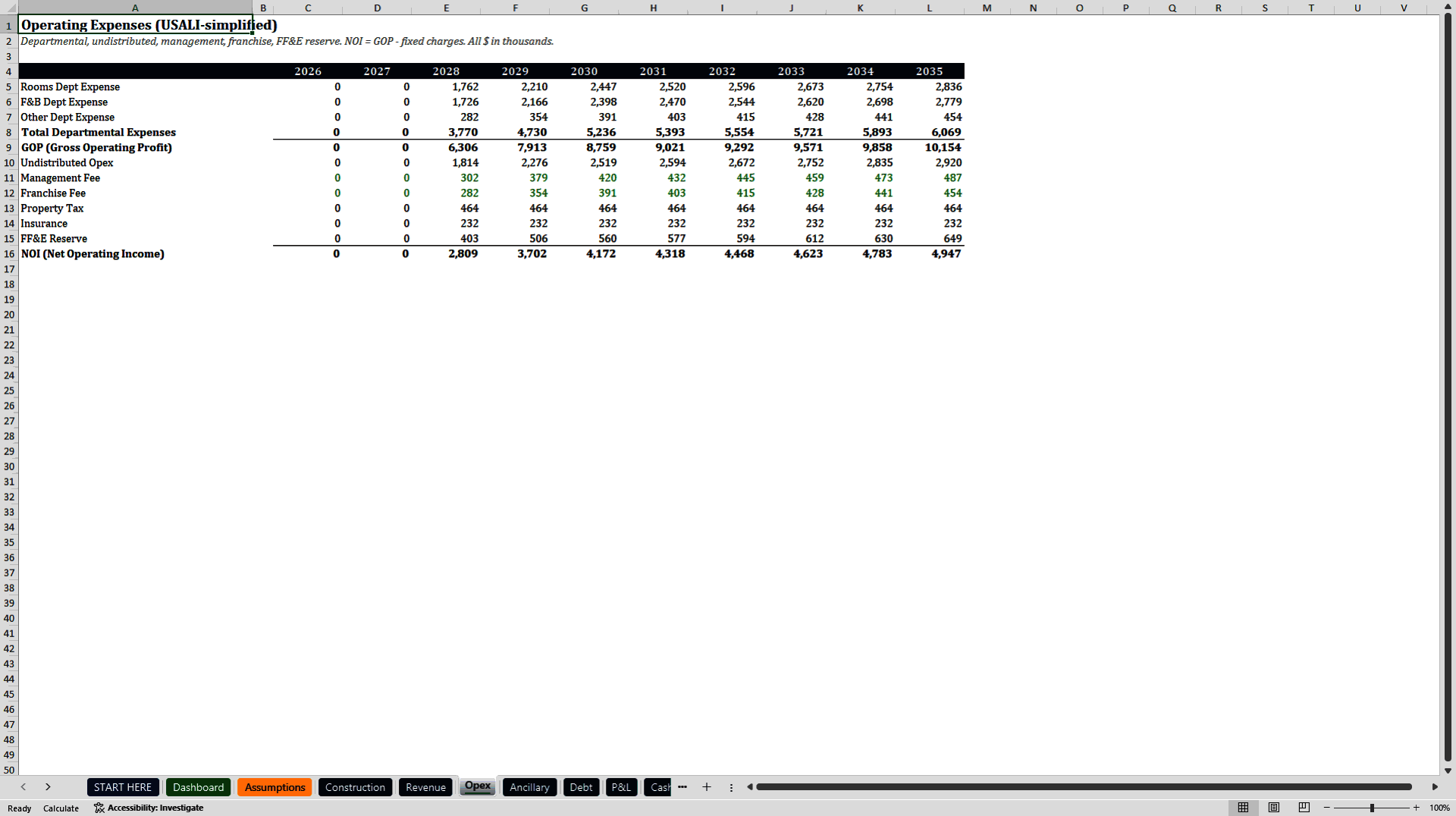 Hotel Development & Acquisition Model (USALI P&L, DSCR) (Excel template (XLSX)) Preview Image