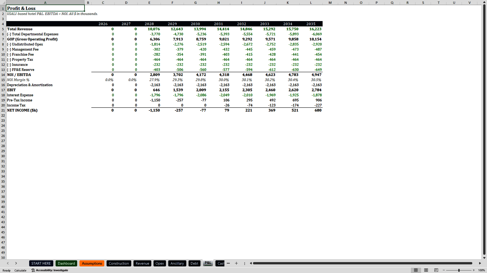 Hotel Development & Acquisition Model (USALI P&L, DSCR) (Excel template (XLSX)) Preview Image