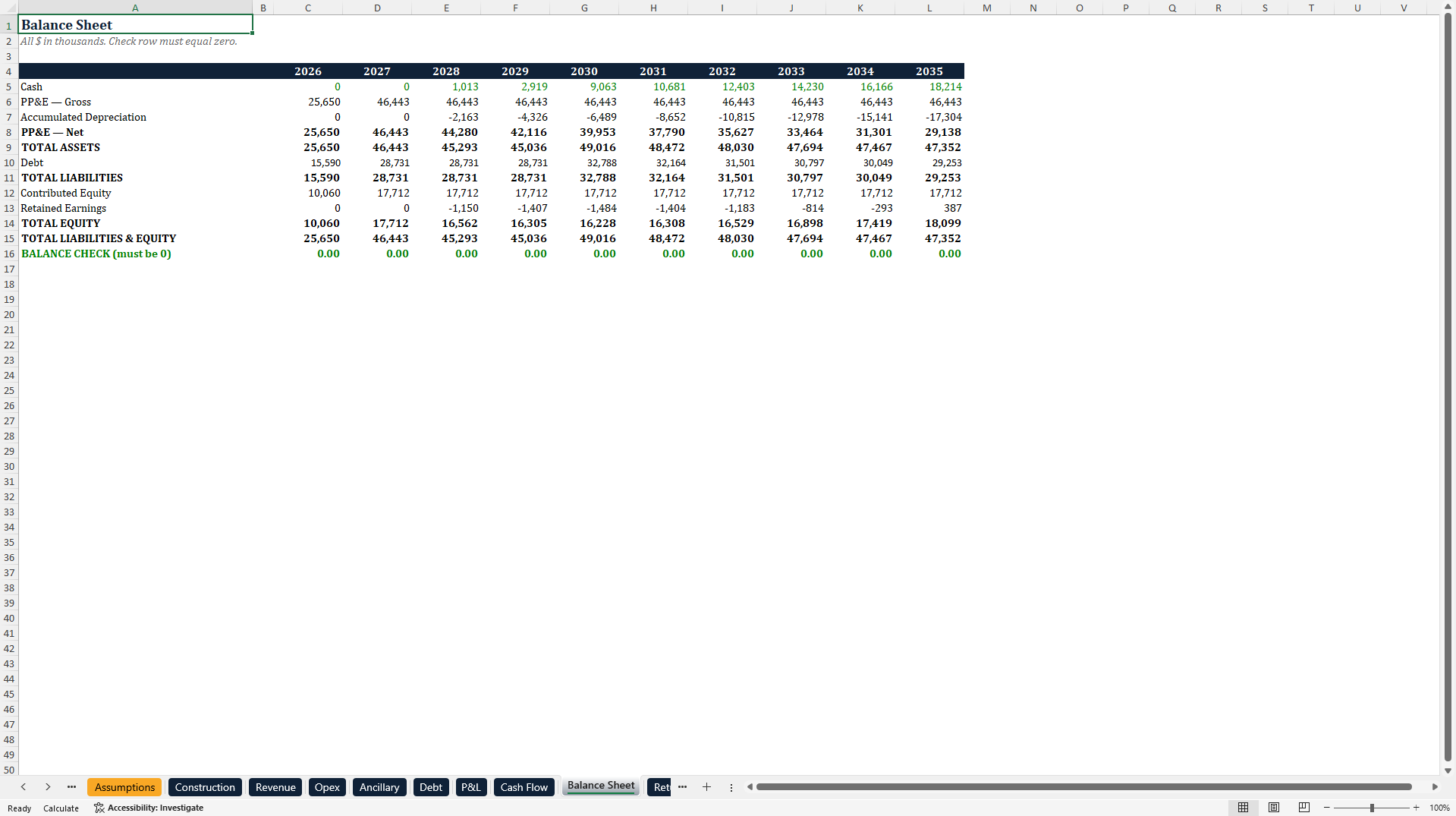 Hotel Development & Acquisition Model (USALI P&L, DSCR) (Excel template (XLSX)) Preview Image