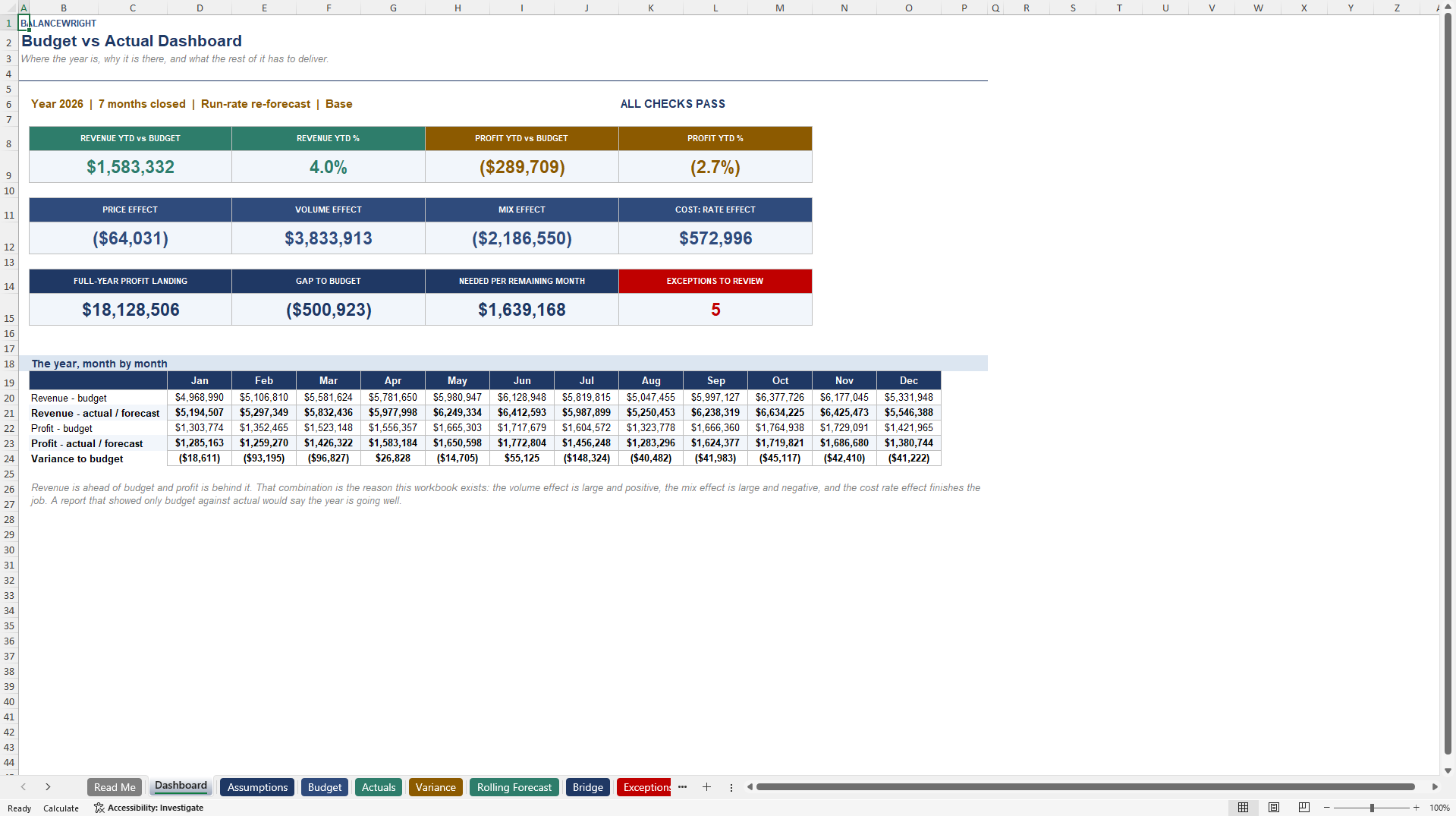 Budget vs Actual: Variance & Rolling Forecast (Excel template (XLSX)) Preview Image