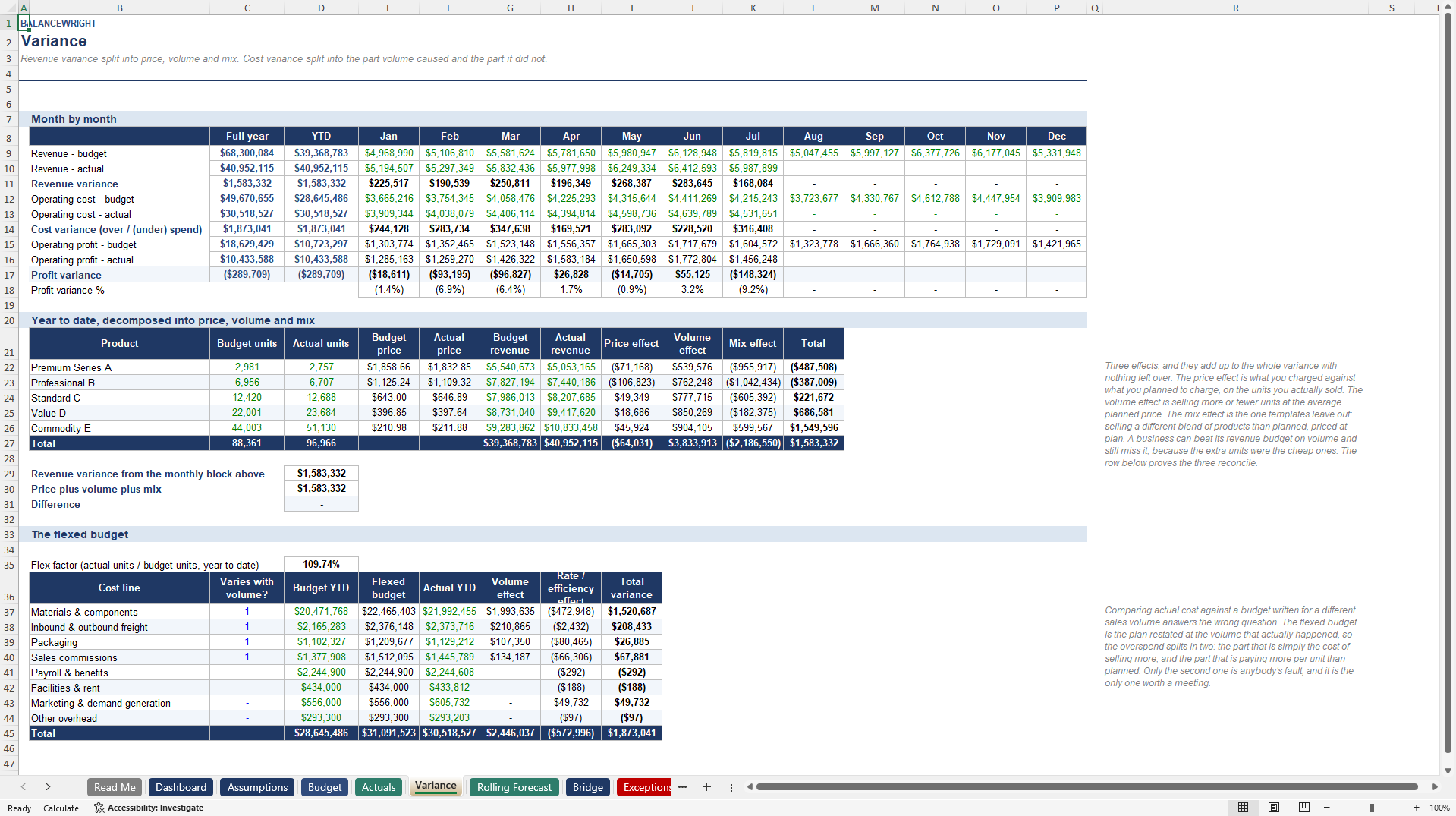 Budget vs Actual: Variance & Rolling Forecast (Excel template (XLSX)) Preview Image