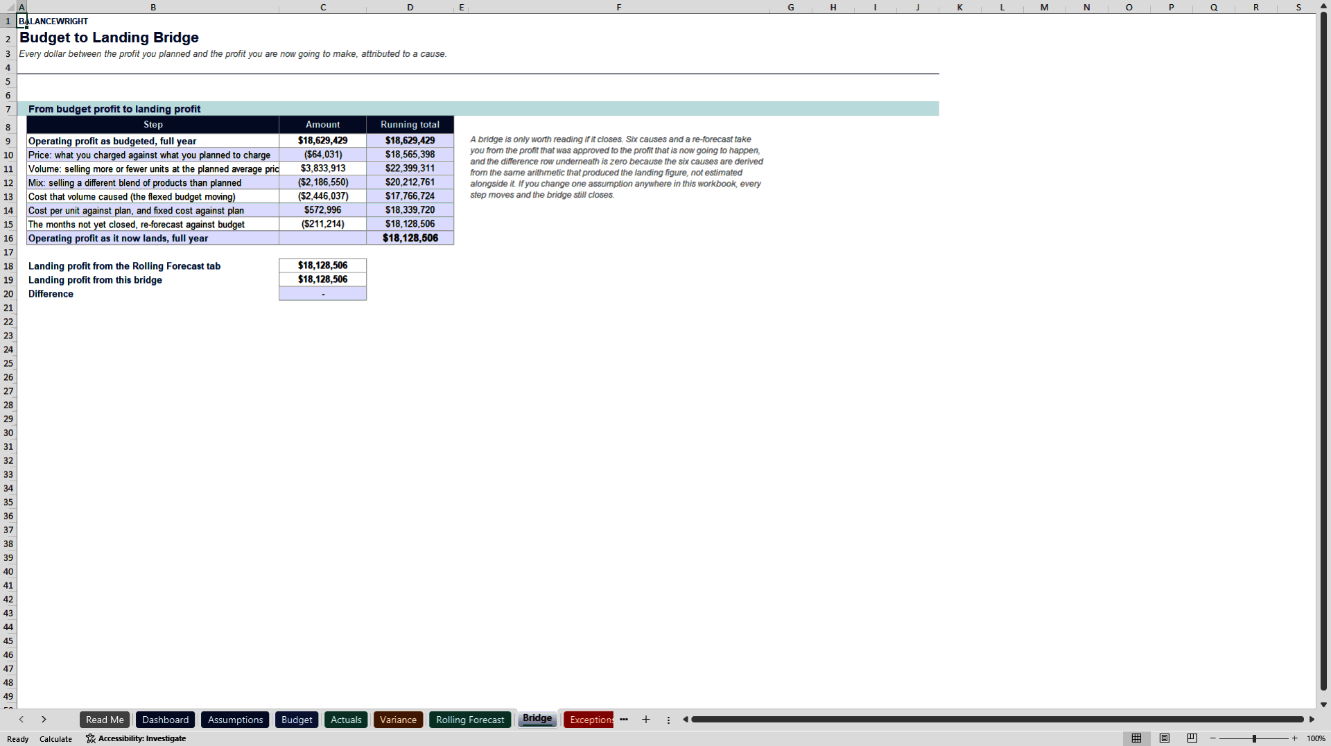 Budget vs Actual: Variance & Rolling Forecast (Excel template (XLSX)) Preview Image