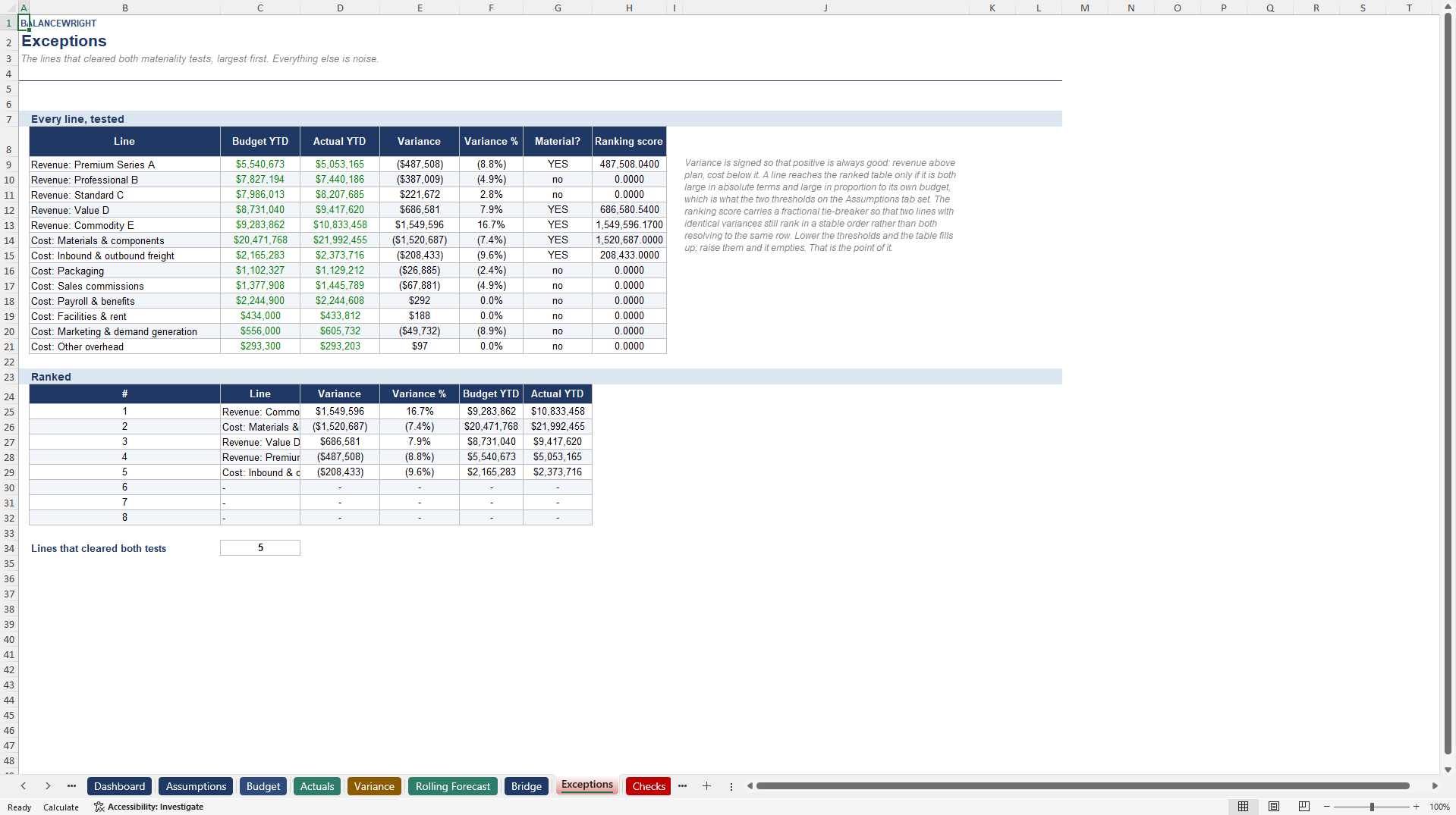 Budget vs Actual: Variance & Rolling Forecast (Excel template (XLSX)) Preview Image