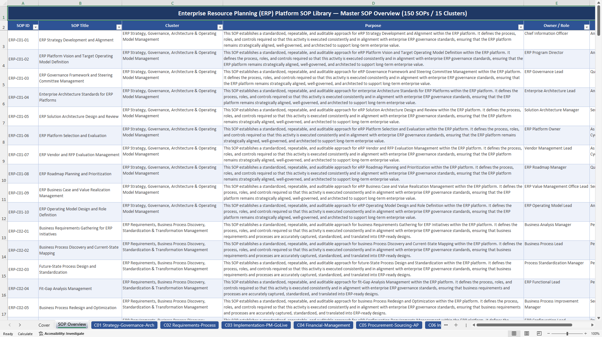 100+ Enterprise Resource Planning (ERP) Platform SOPs (Excel template (XLSX)) Preview Image