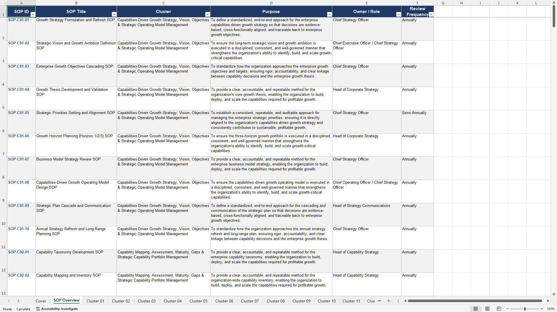 100+ Capabilities-Driven Growth Strategy SOPs (Excel template (XLSX)) Preview Image