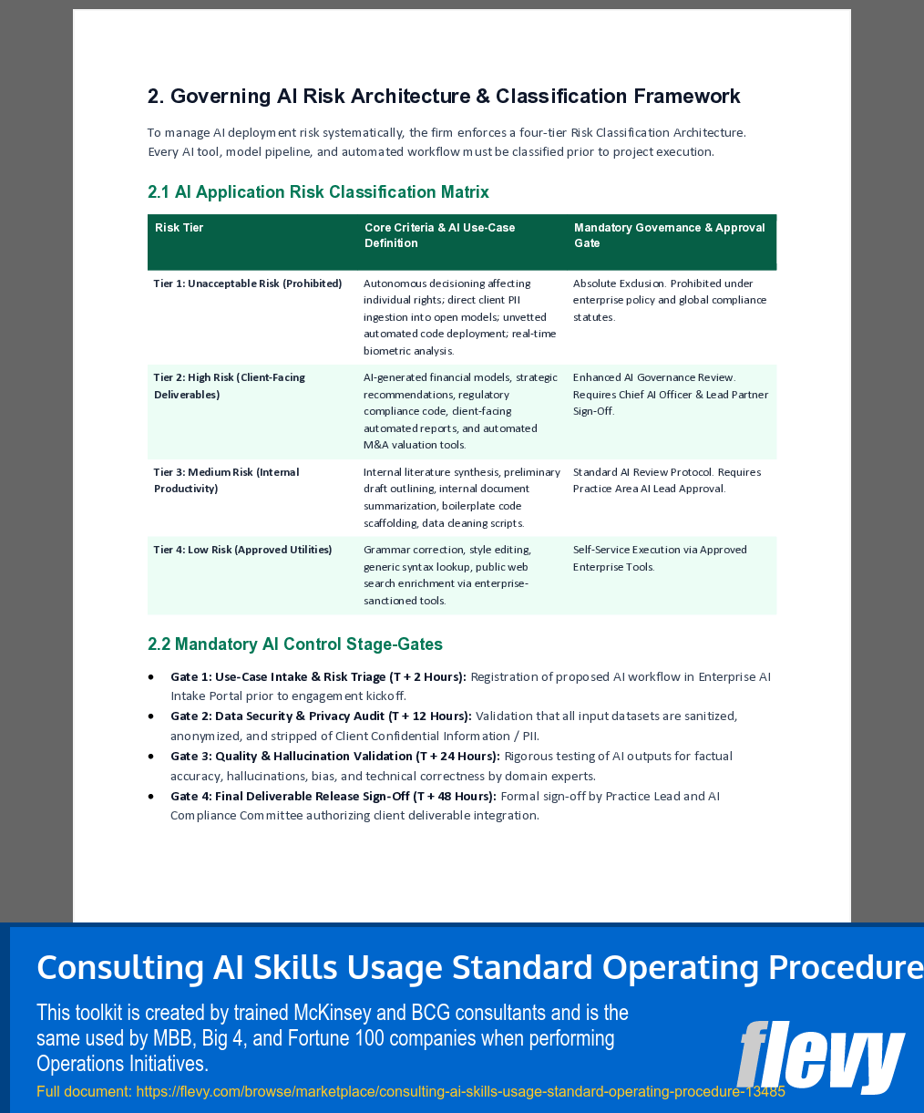 Consulting AI Skills Usage Standard Operating Procedure (10-page Word document) Preview Image