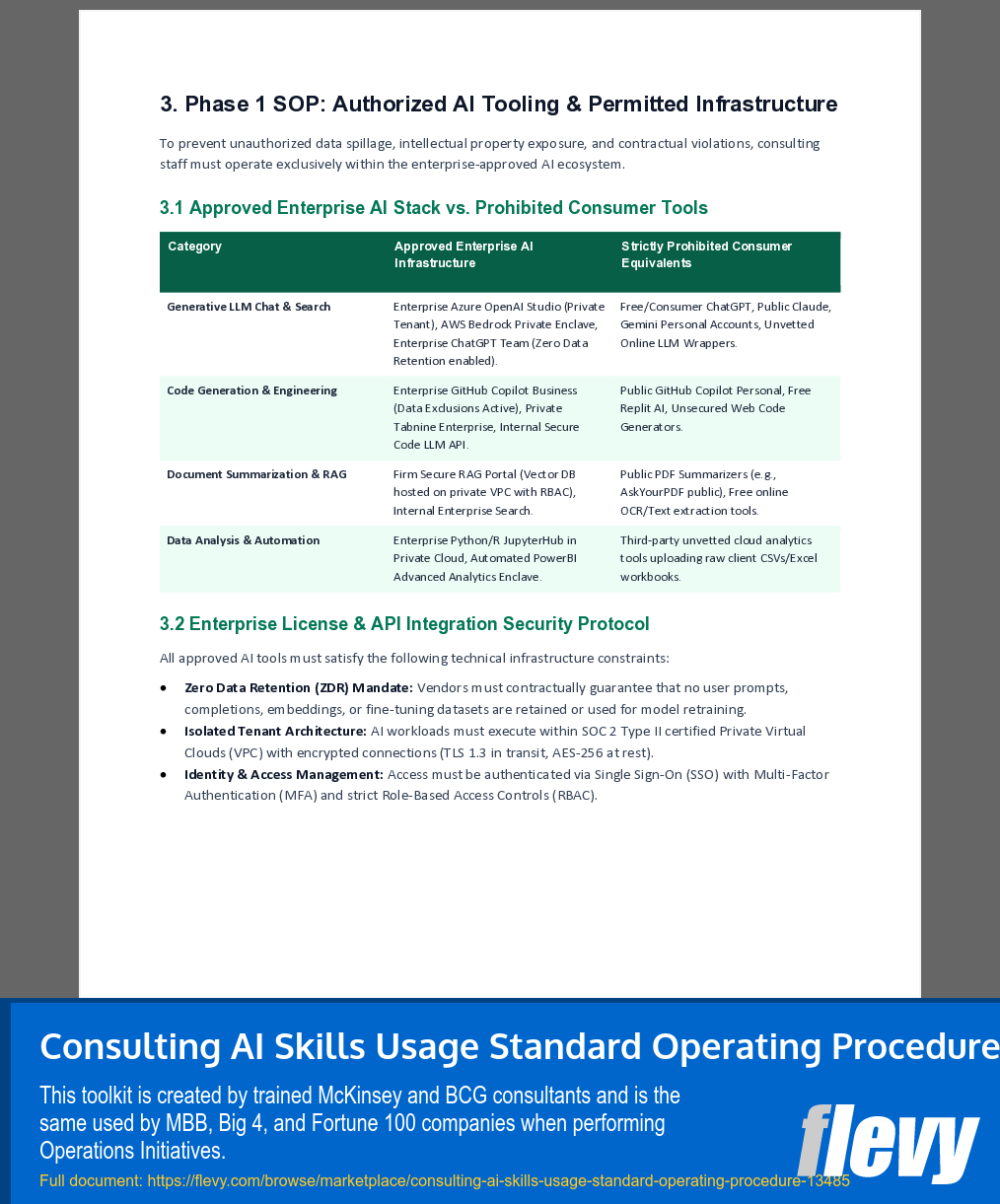 Consulting AI Skills Usage Standard Operating Procedure (10-page Word document) Preview Image