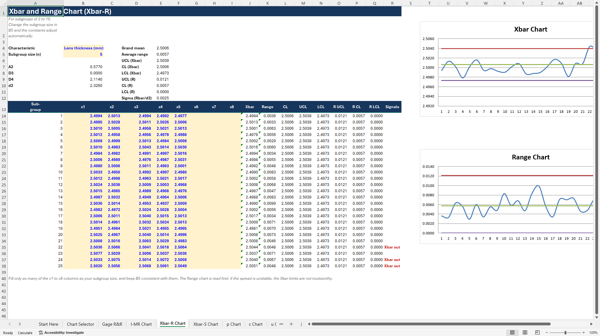 Statistical Process Control (SPC) Excel Toolkit + Gage R&R (Excel template (XLSX)) Preview Image