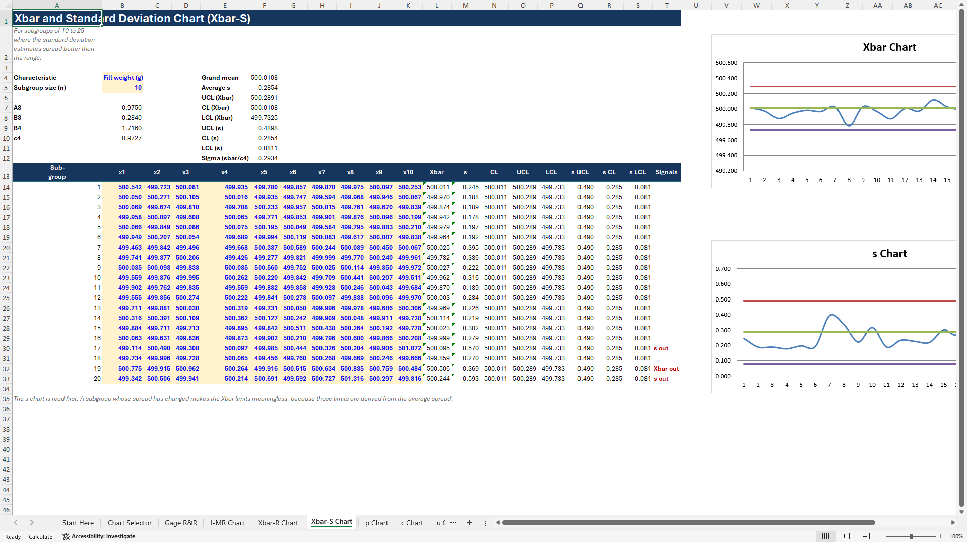 Statistical Process Control (SPC) Excel Toolkit + Gage R&R (Excel template (XLSX)) Preview Image