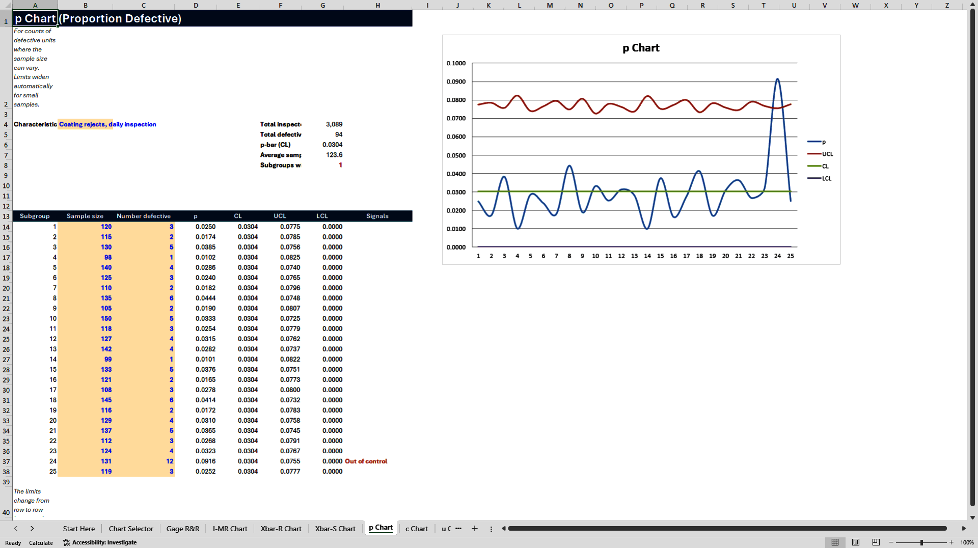Statistical Process Control (SPC) Excel Toolkit + Gage R&R (Excel template (XLSX)) Preview Image