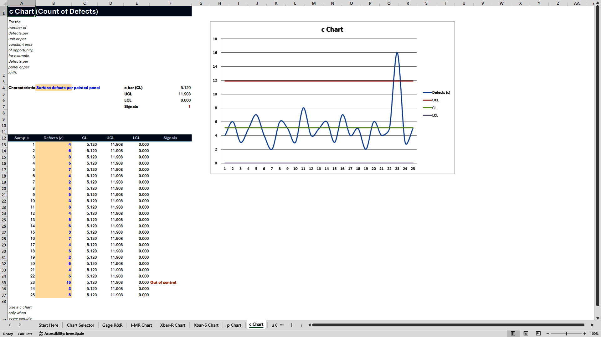 Statistical Process Control (SPC) Excel Toolkit + Gage R&R (Excel template (XLSX)) Preview Image