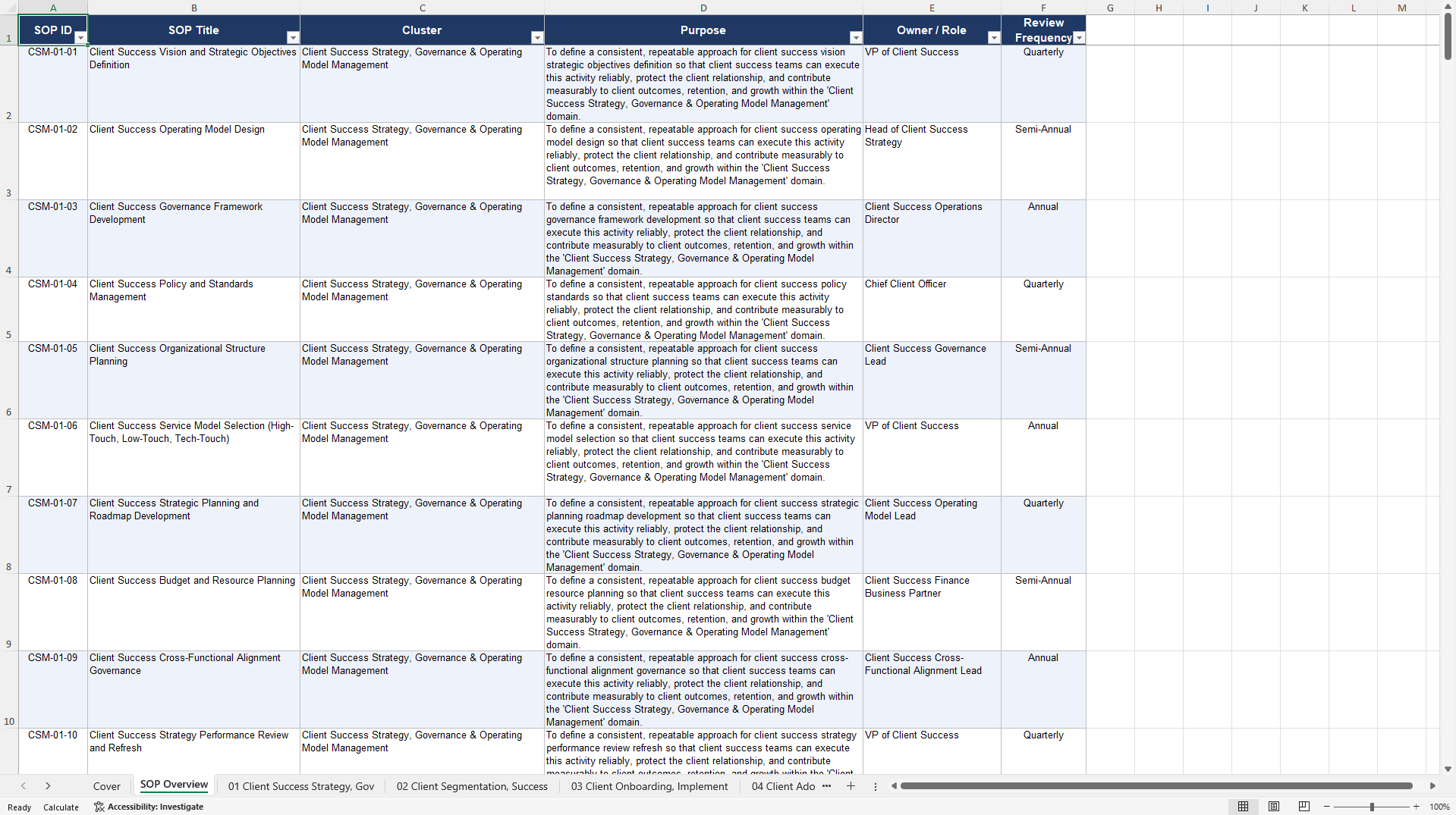 100+ Client Success Management SOPs (Excel template (XLSX)) Preview Image