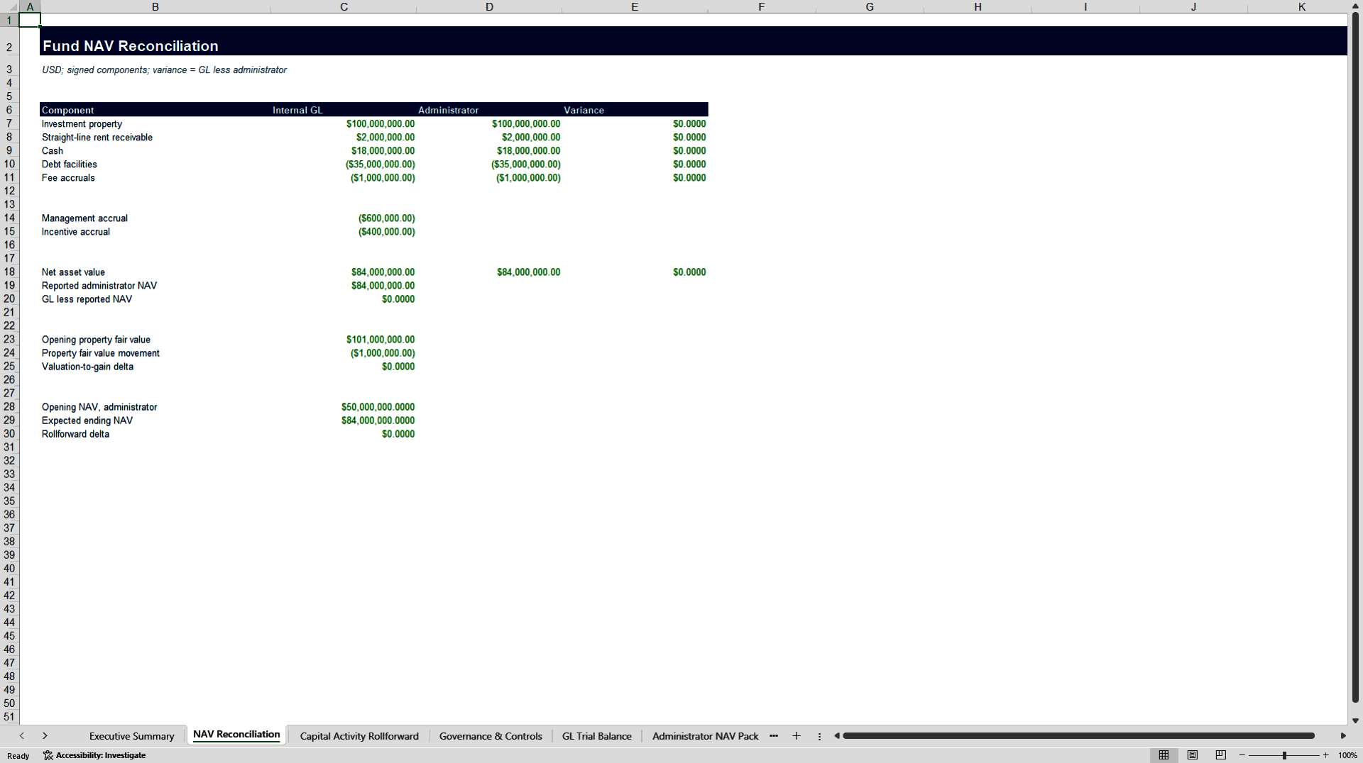 Real Estate Fund NAV and Capital Activity Validation Suite (Excel template (XLSX)) Preview Image