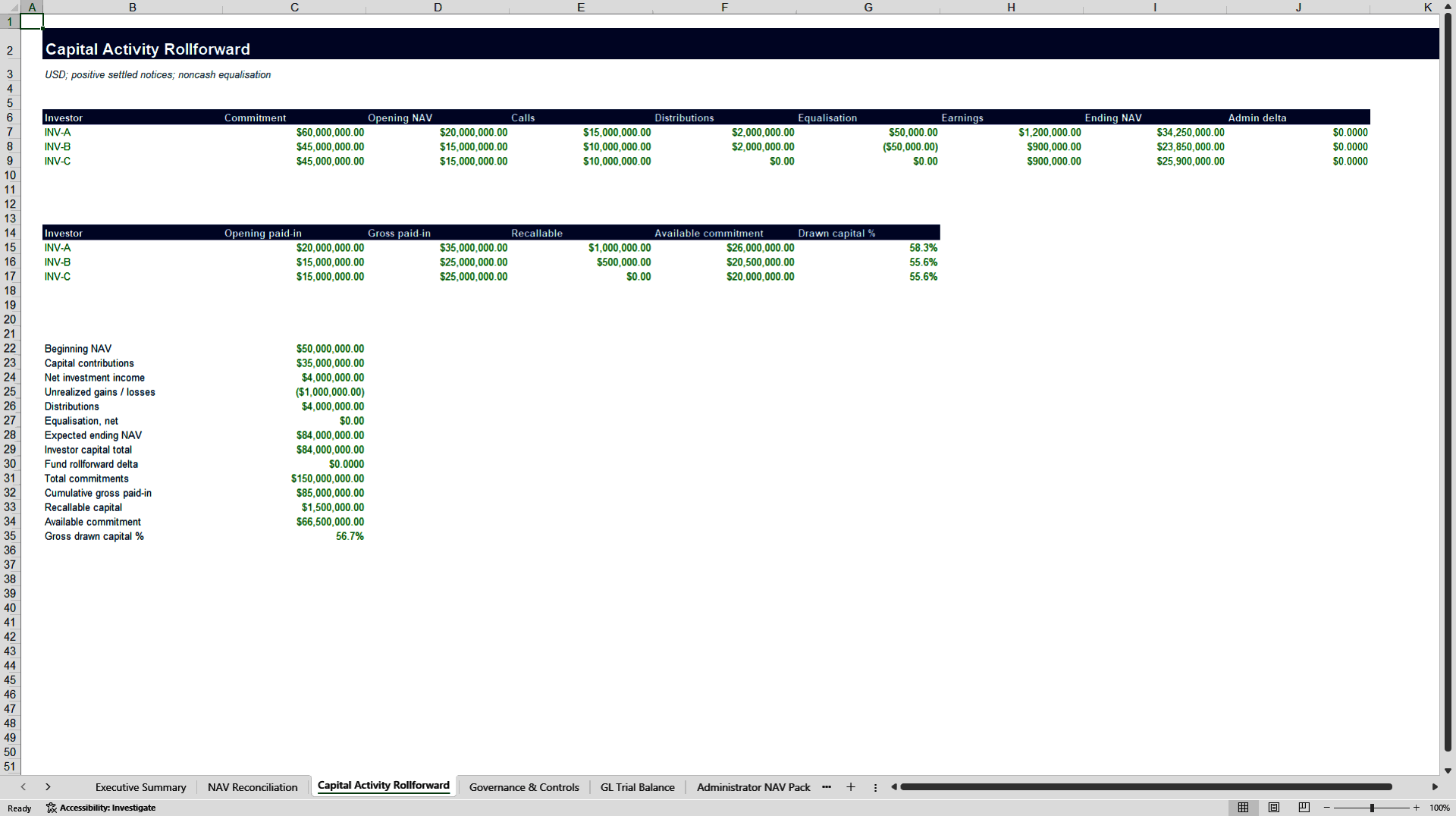 Real Estate Fund NAV and Capital Activity Validation Suite (Excel template (XLSX)) Preview Image