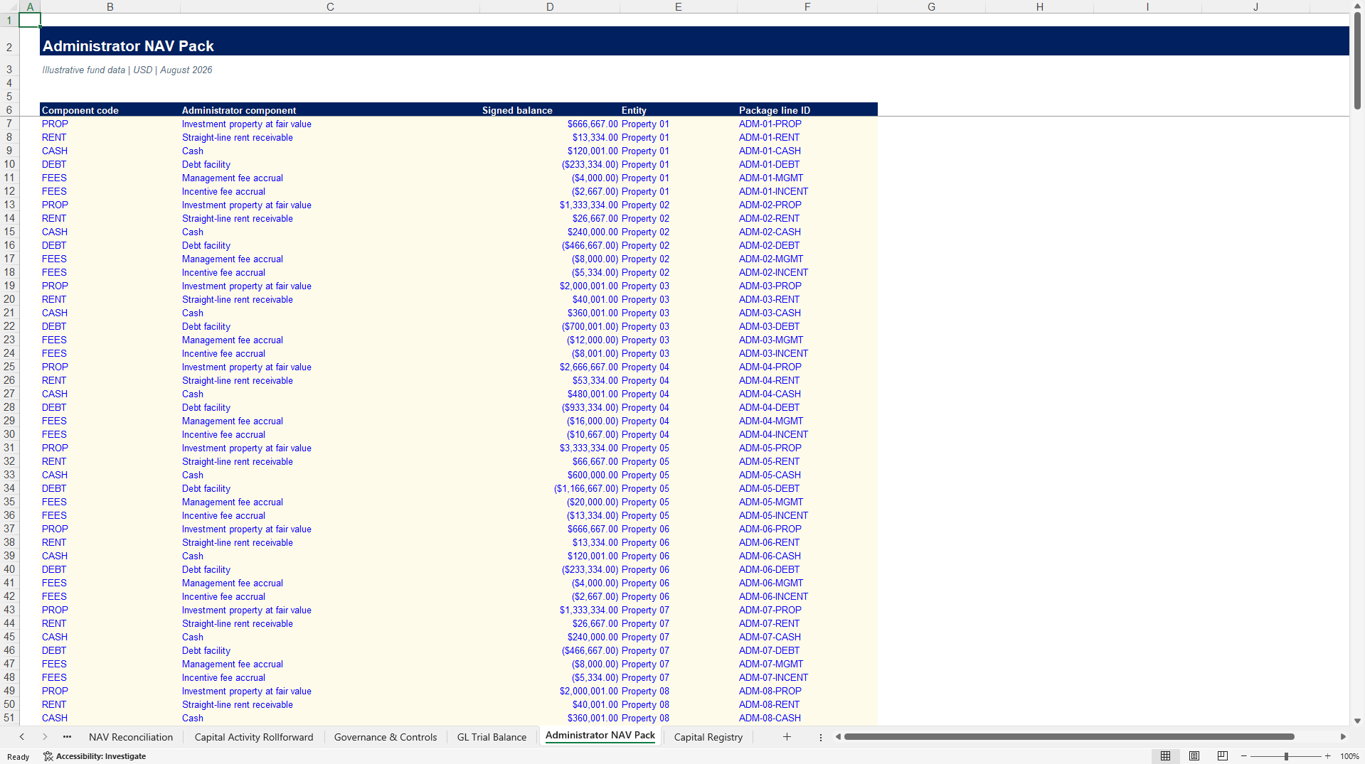 Real Estate Fund NAV and Capital Activity Validation Suite (Excel template (XLSX)) Preview Image