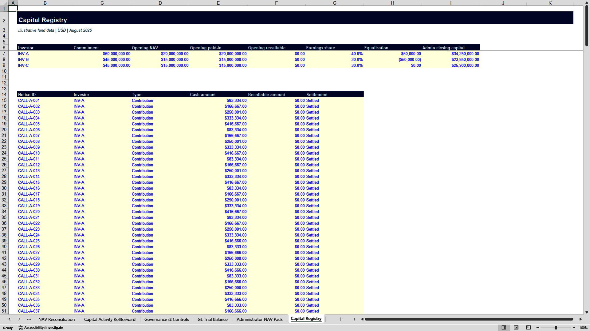 Real Estate Fund NAV and Capital Activity Validation Suite (Excel template (XLSX)) Preview Image
