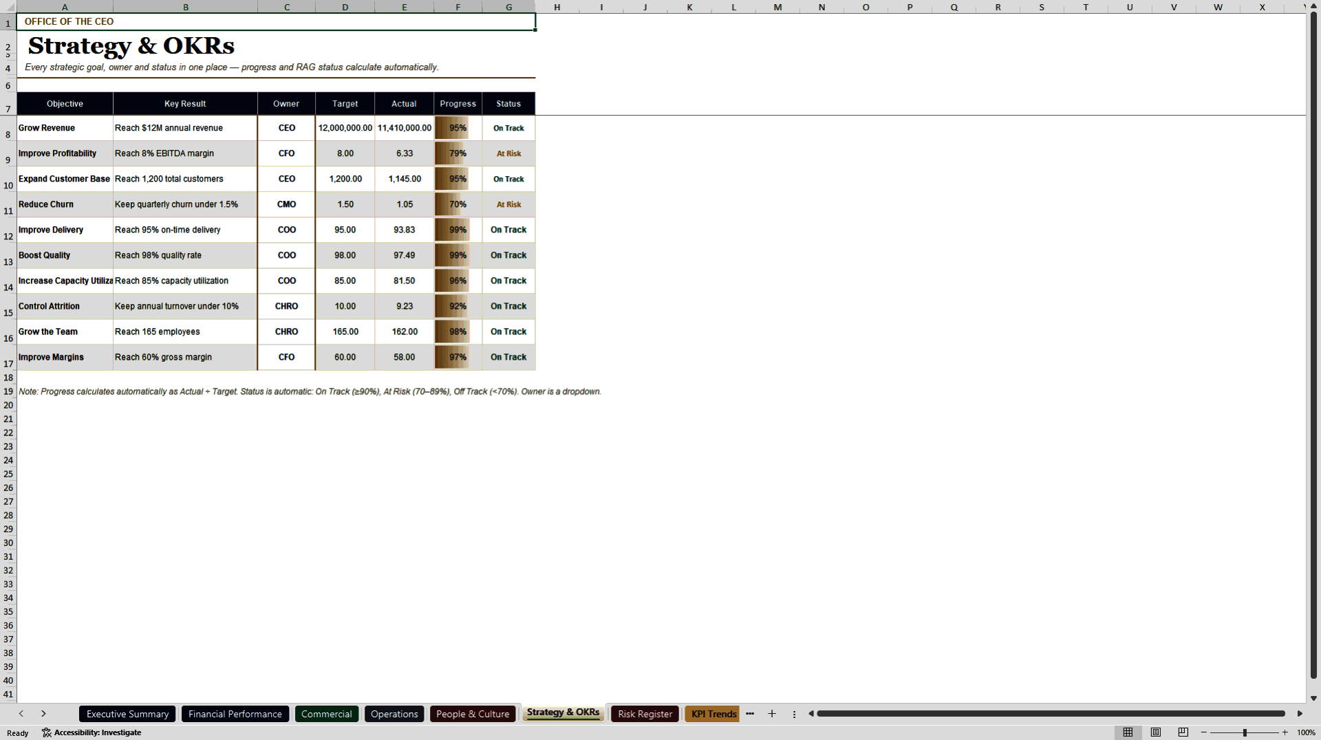 C-Suite Executive & Boardroom Performance Dashboard (Excel template (XLSX)) Preview Image