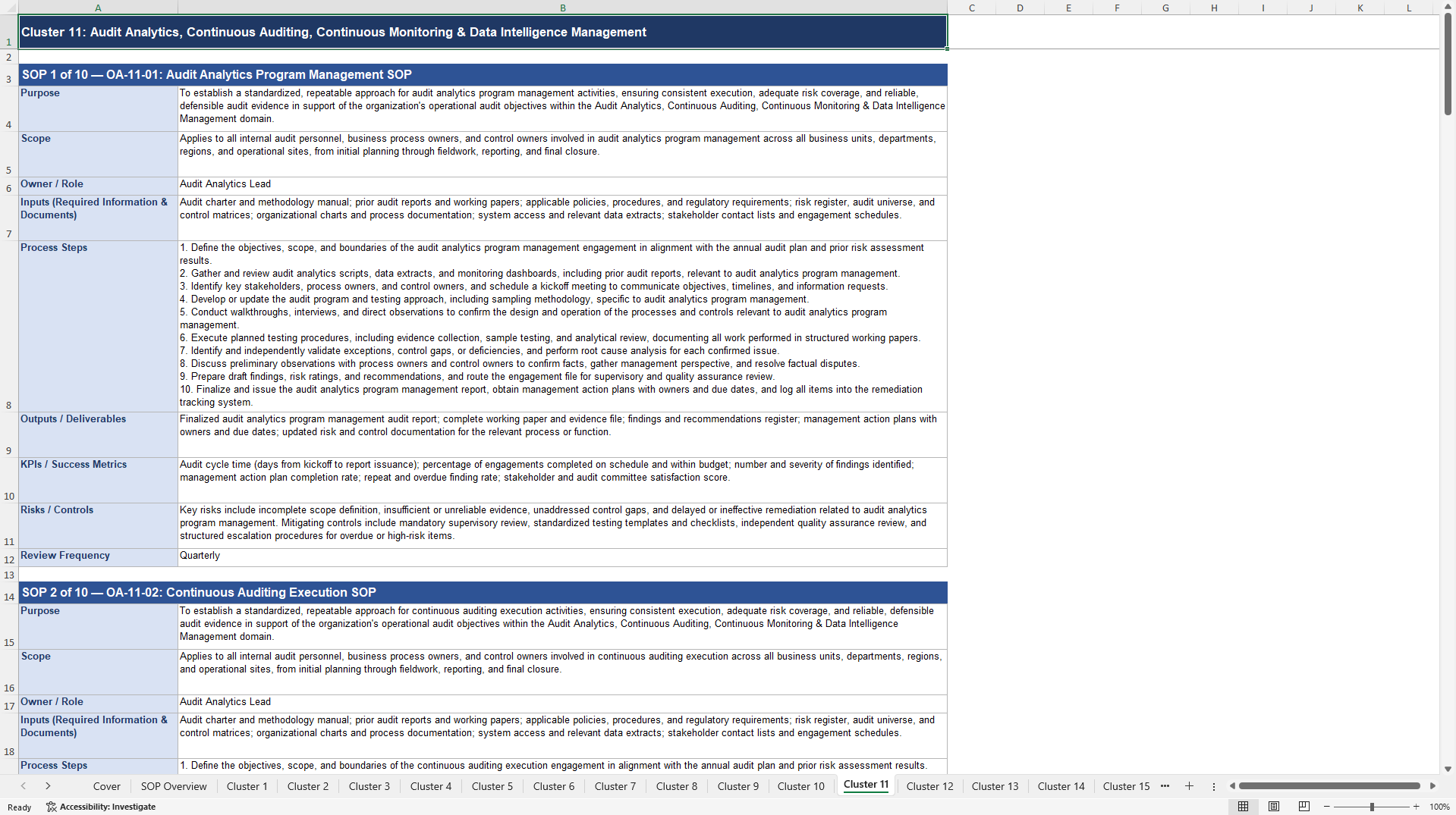 100+ Operational Audit SOPs (Excel template (XLSX)) Preview Image