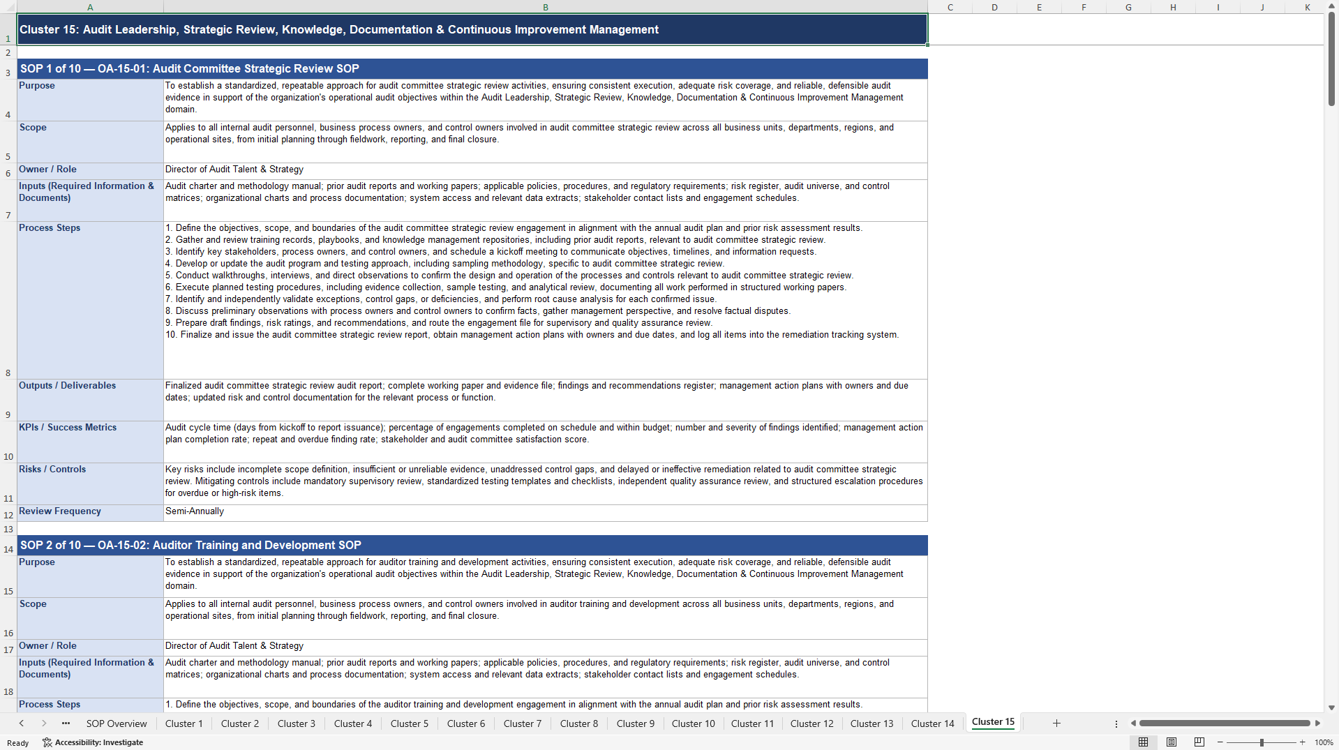 100+ Operational Audit SOPs (Excel template (XLSX)) Preview Image
