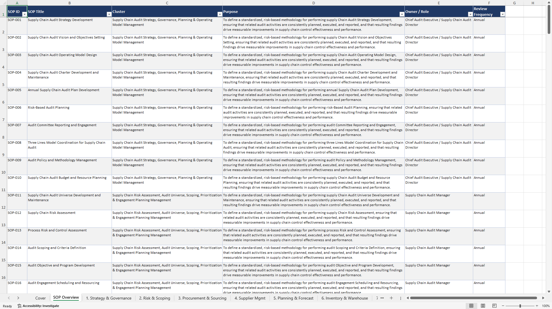 100+ Supply Chain Audit SOPs (Excel template (XLSX)) Preview Image