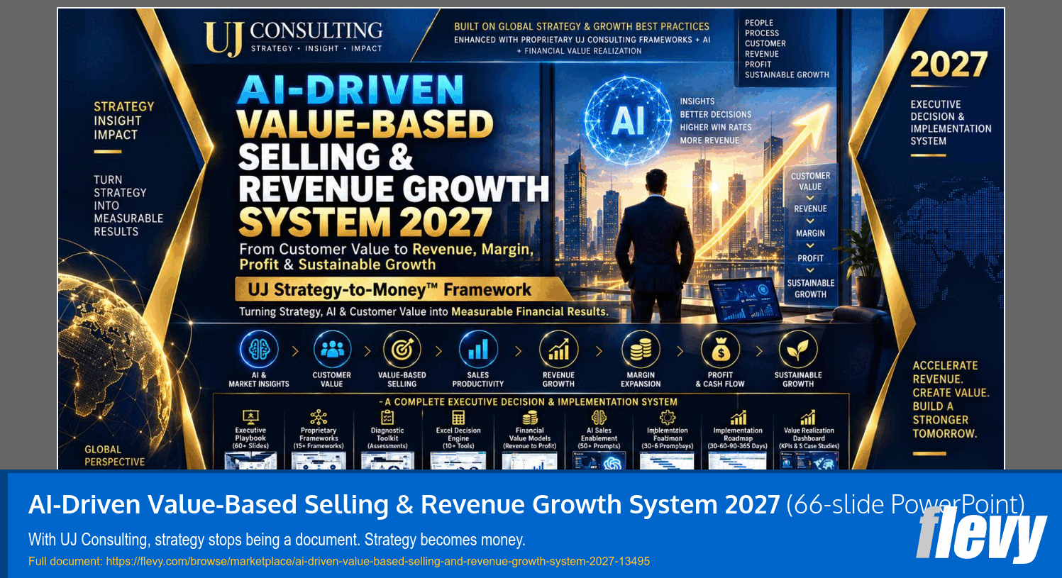 Productivity to Profit Acceleration Toolkit 2027 (66-slide PPT PowerPoint presentation template (PPTX)) Preview Image