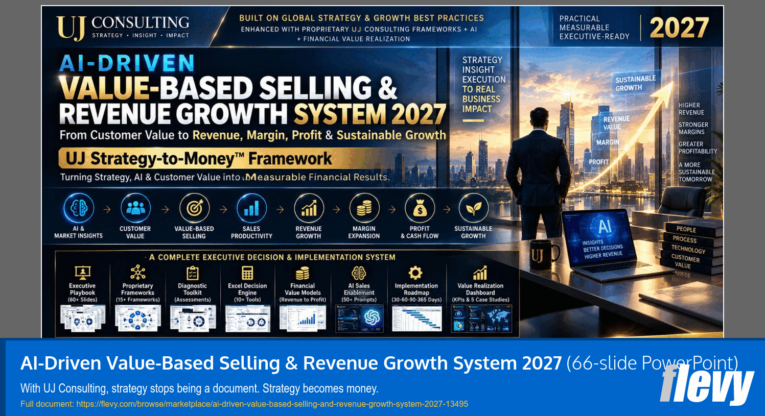 Productivity to Profit Acceleration Toolkit 2027 (66-slide PPT PowerPoint presentation template (PPTX)) Preview Image