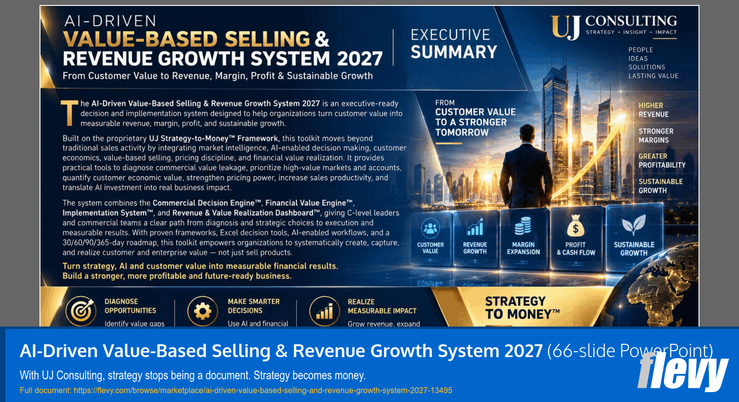 Productivity to Profit Acceleration Toolkit 2027 (66-slide PPT PowerPoint presentation template (PPTX)) Preview Image