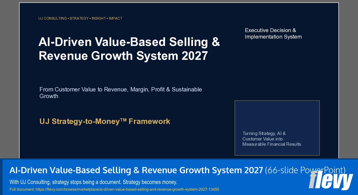 Productivity to Profit Acceleration Toolkit 2027 (66-slide PPT PowerPoint presentation template (PPTX)) Preview Image