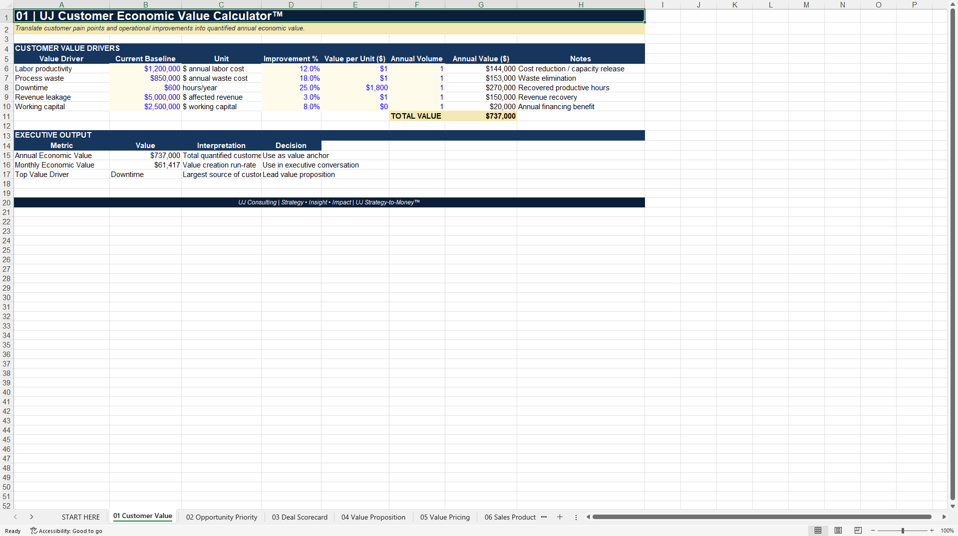 AI-Driven Sales Decision & Financial Value Toolkit 2027 (Excel template (XLSX)) Preview Image