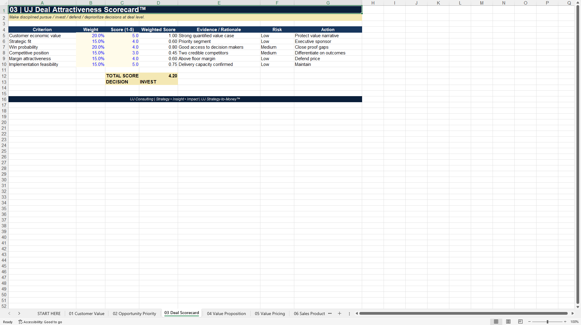 AI-Driven Sales Decision & Financial Value Toolkit 2027 (Excel template (XLSX)) Preview Image