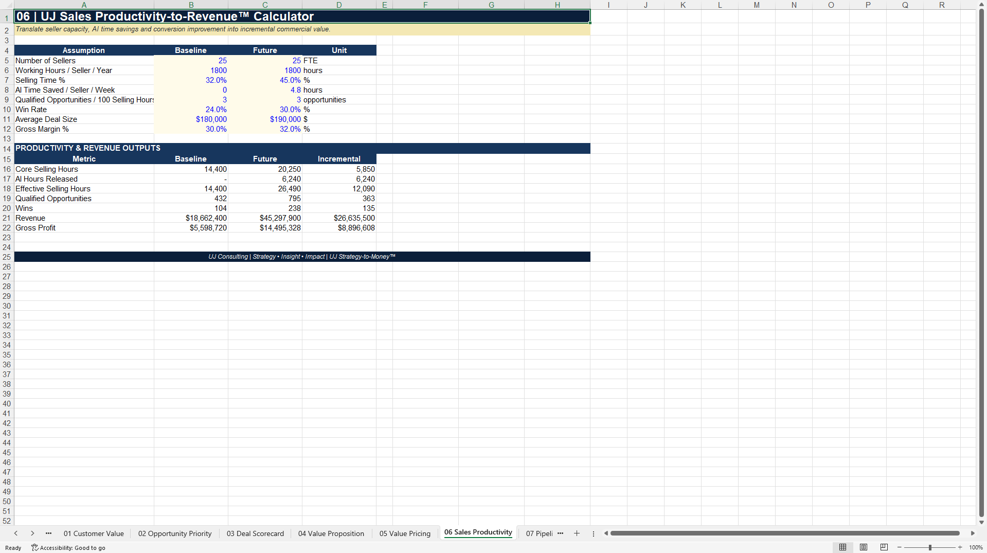 AI-Driven Sales Decision & Financial Value Toolkit 2027 (Excel template (XLSX)) Preview Image