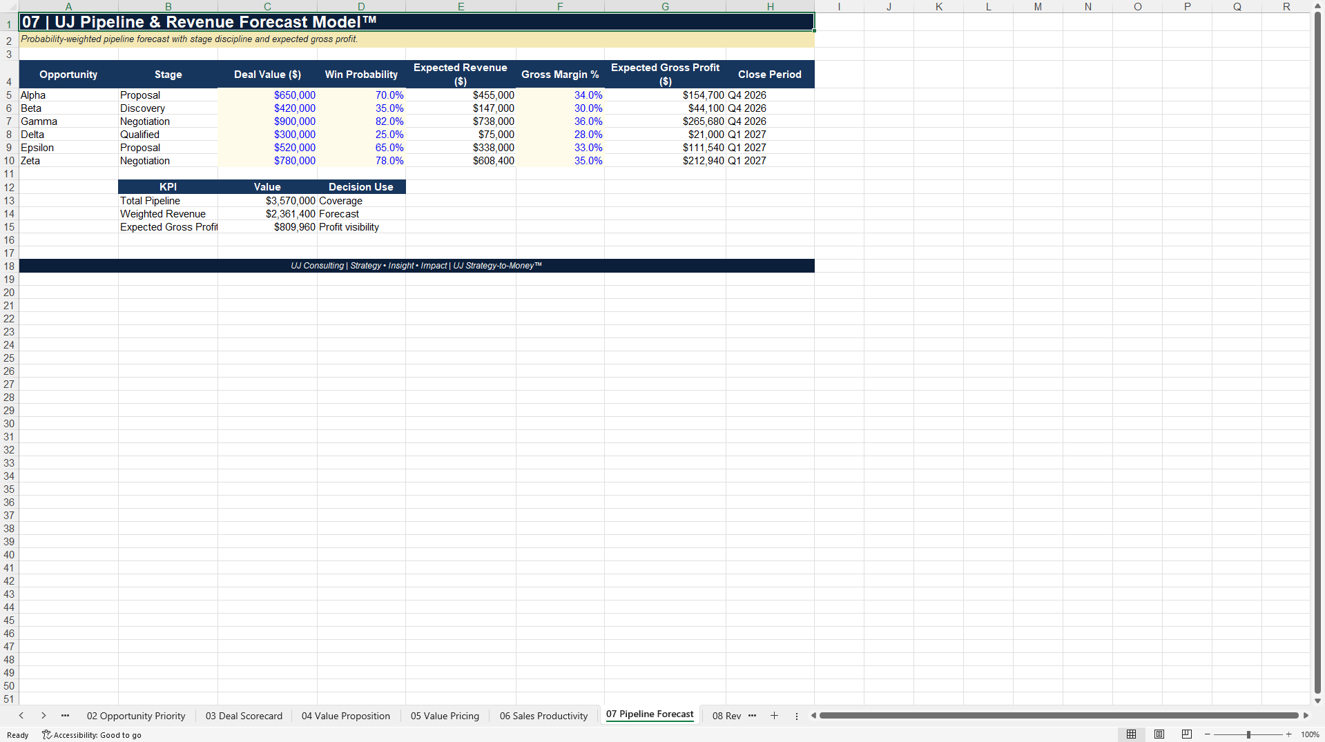 AI-Driven Sales Decision & Financial Value Toolkit 2027 (Excel template (XLSX)) Preview Image