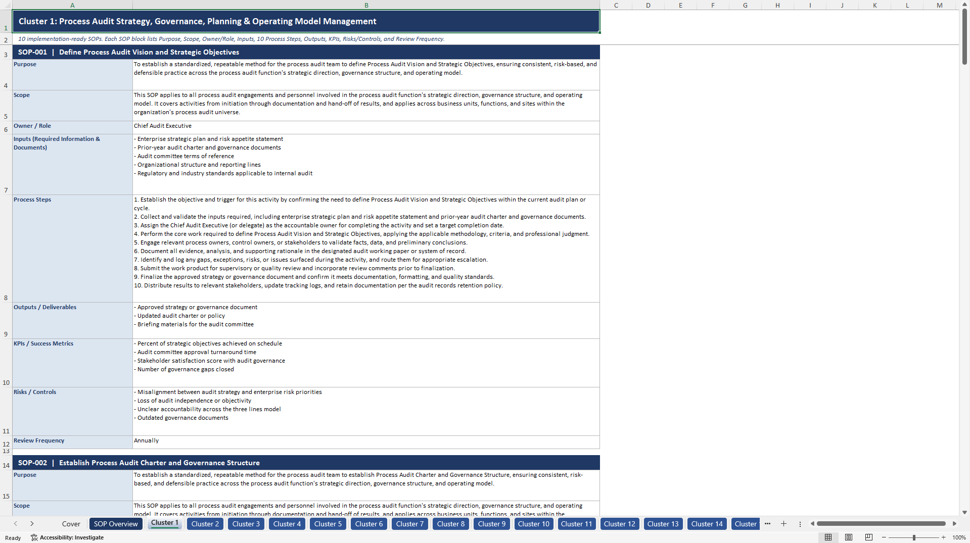100+ Process Audit SOPs (Excel template (XLSX)) Preview Image