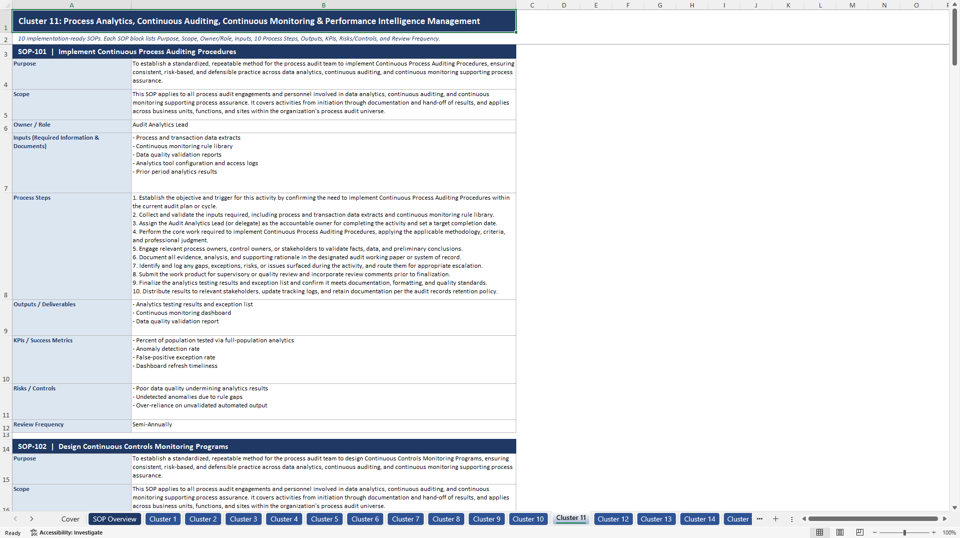 100+ Process Audit SOPs (Excel template (XLSX)) Preview Image