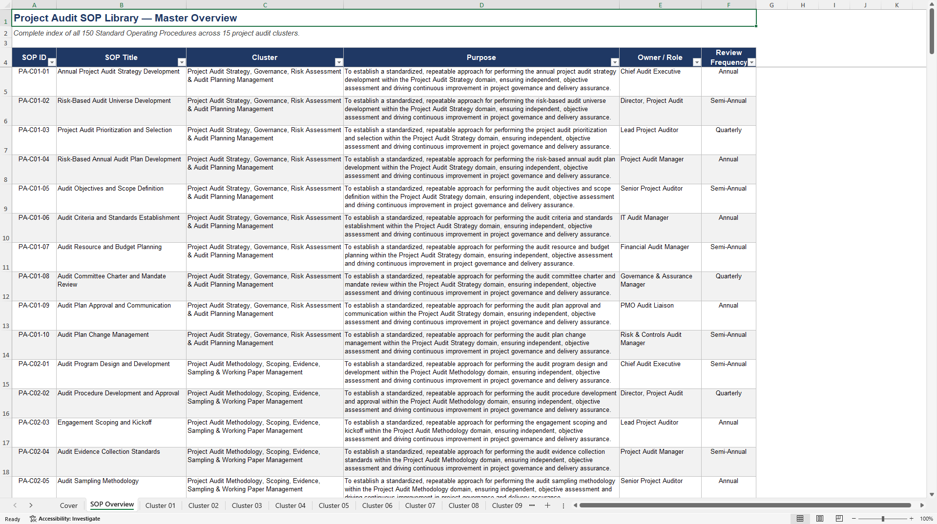 100+ Project Audit SOPs (Excel template (XLSX)) Preview Image