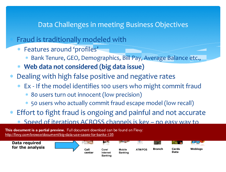 Big Data Use Cases for Banks (21-slide PPT PowerPoint presentation (PPTX)) Preview Image