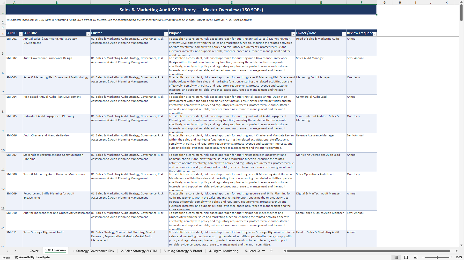 100+ Sales & Marketing Audit SOPs (Excel template (XLSX)) Preview Image