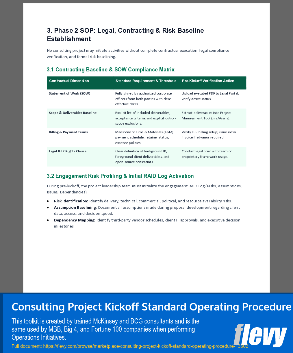Consulting Project Kickoff Standard Operating Procedure (10-page Word document) Preview Image